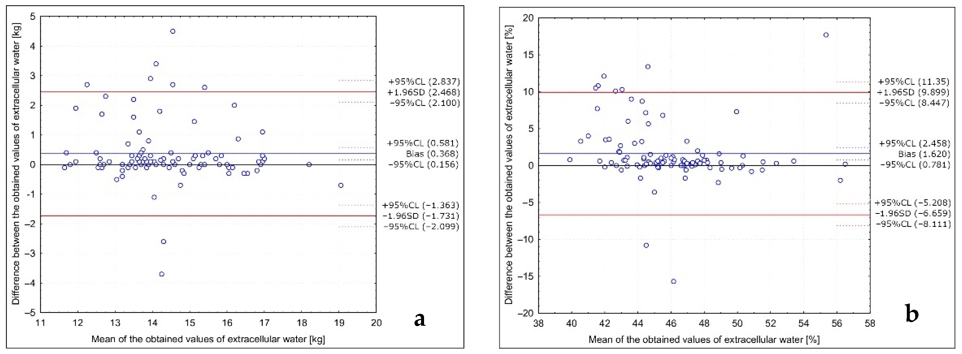 Ijerph 18 10214 g002