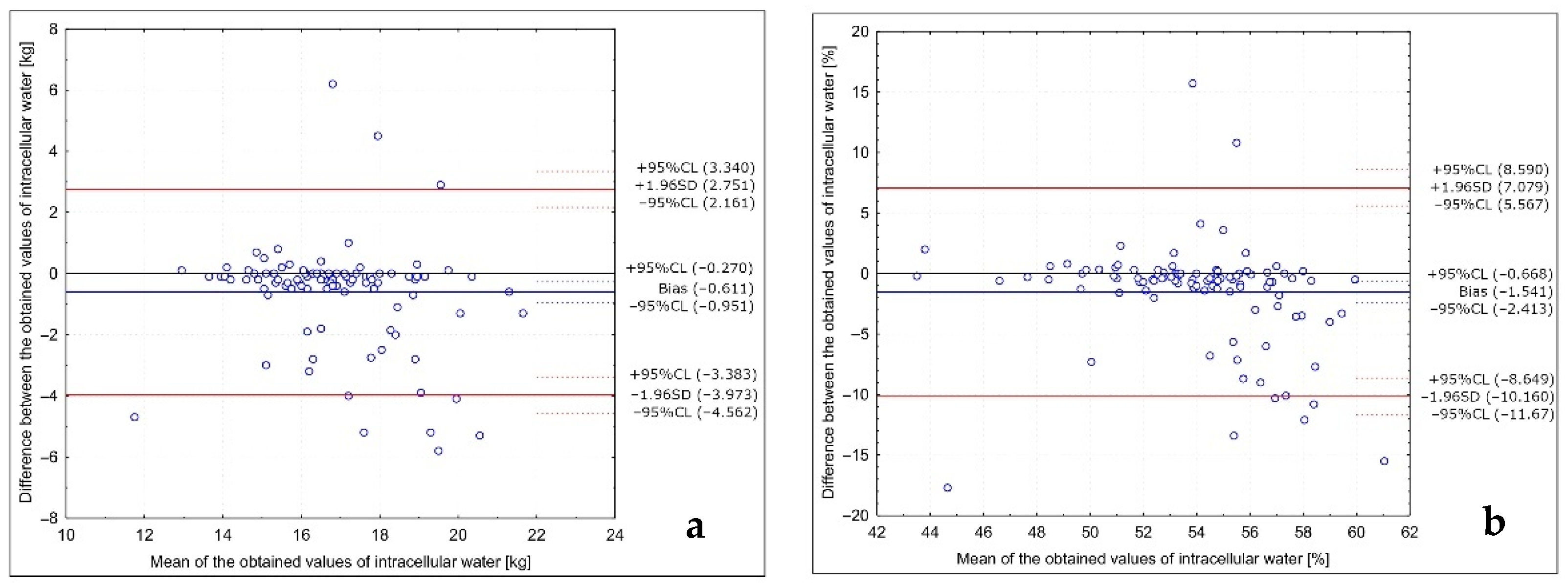 Ijerph 18 10214 g003