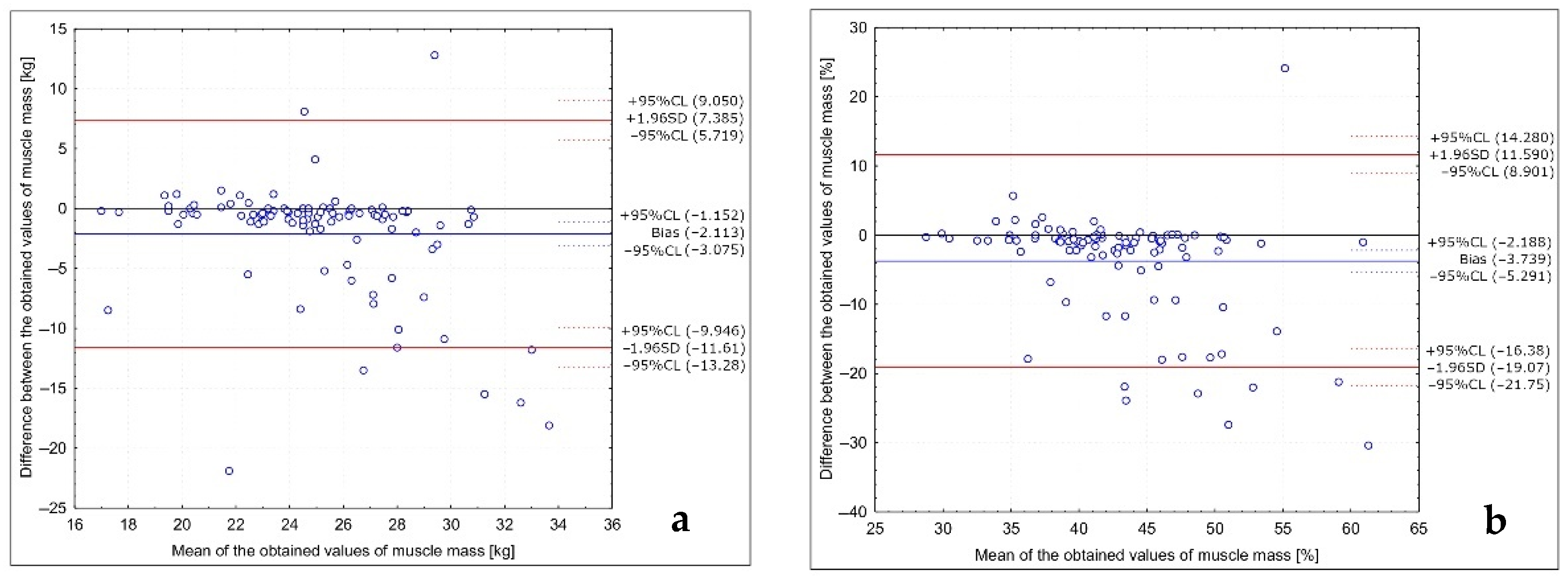 Ijerph 18 10214 g004