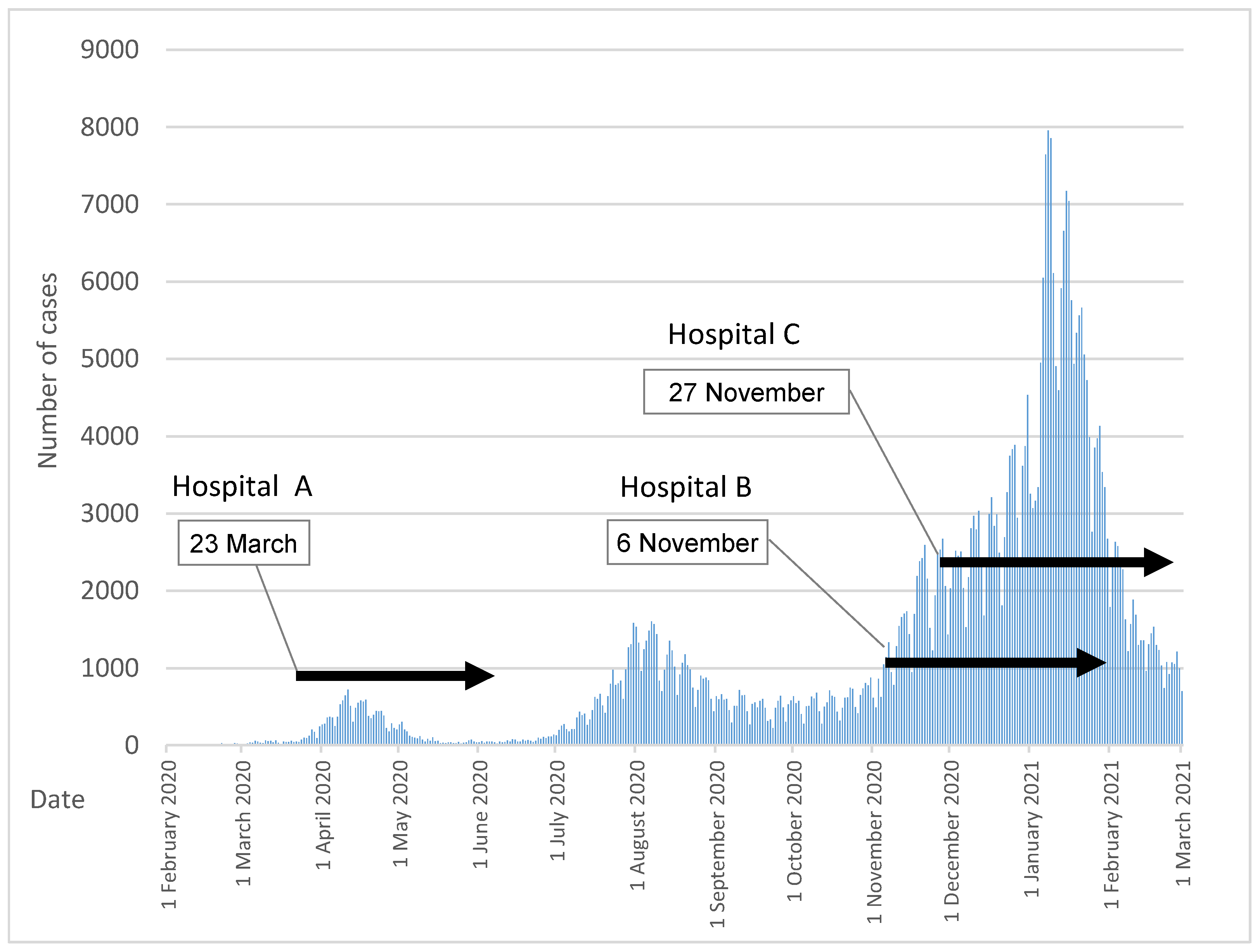 Ijerph 18 10226 g001