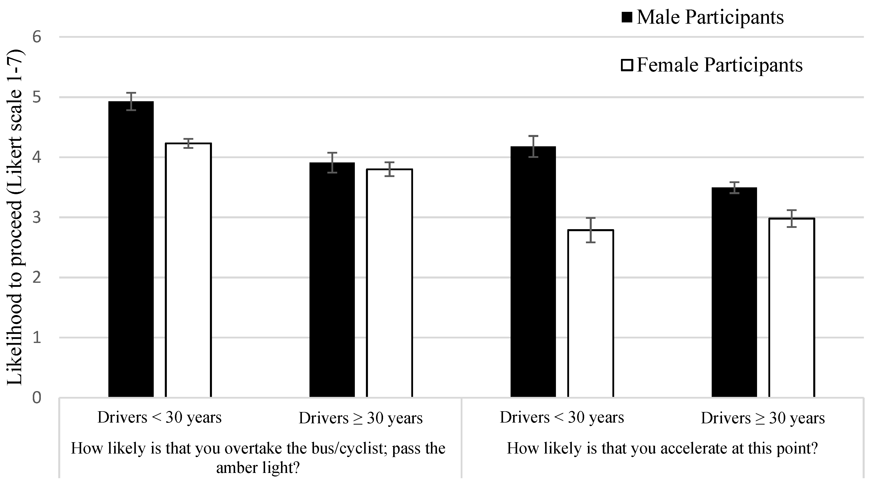 Ijerph 18 10227 g002