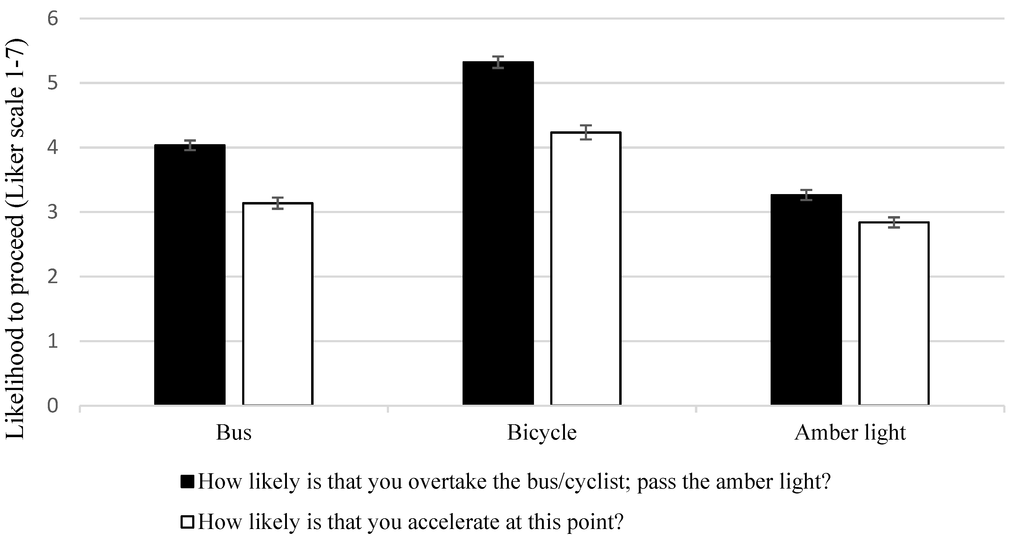 Ijerph 18 10227 g003