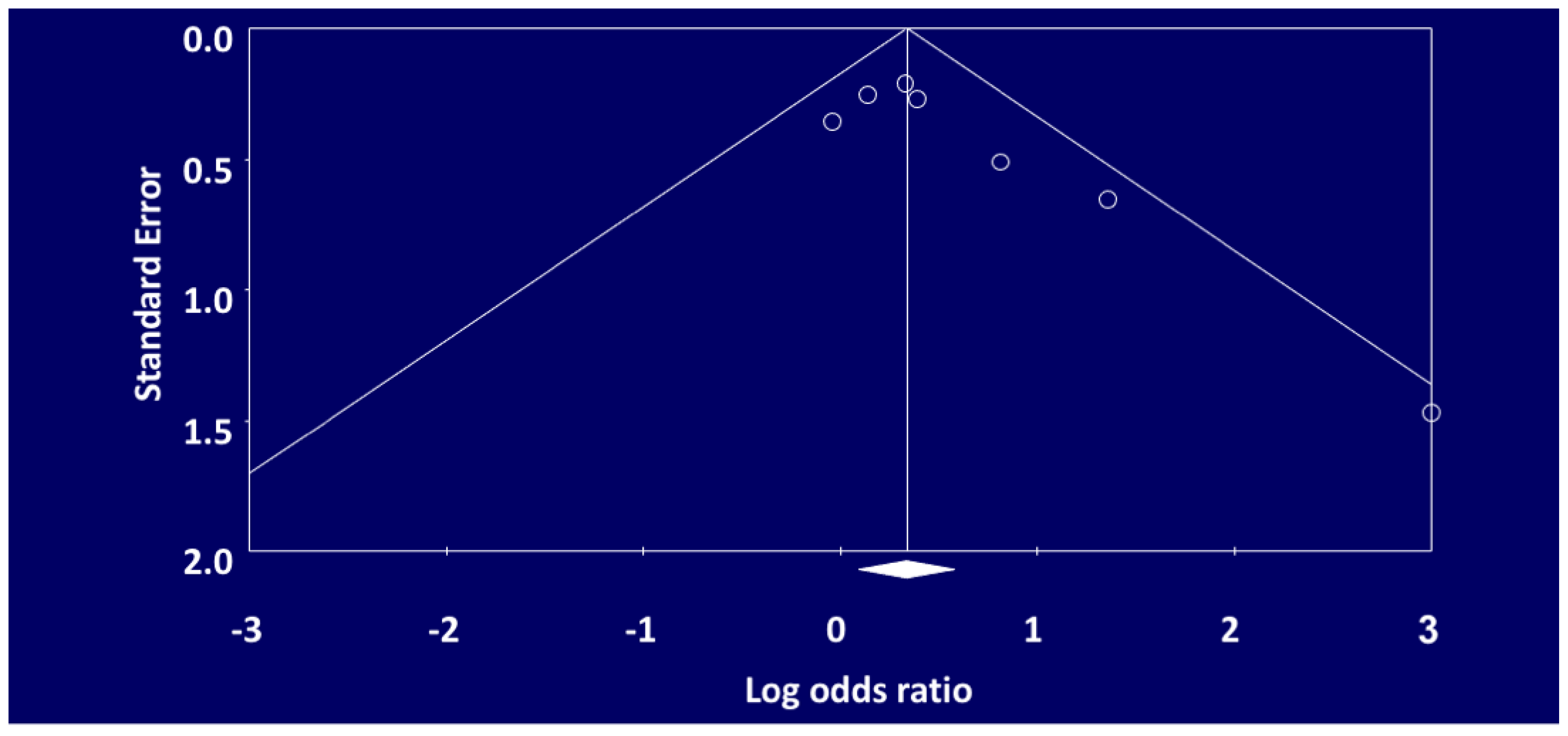 Ijerph 18 10228 g004