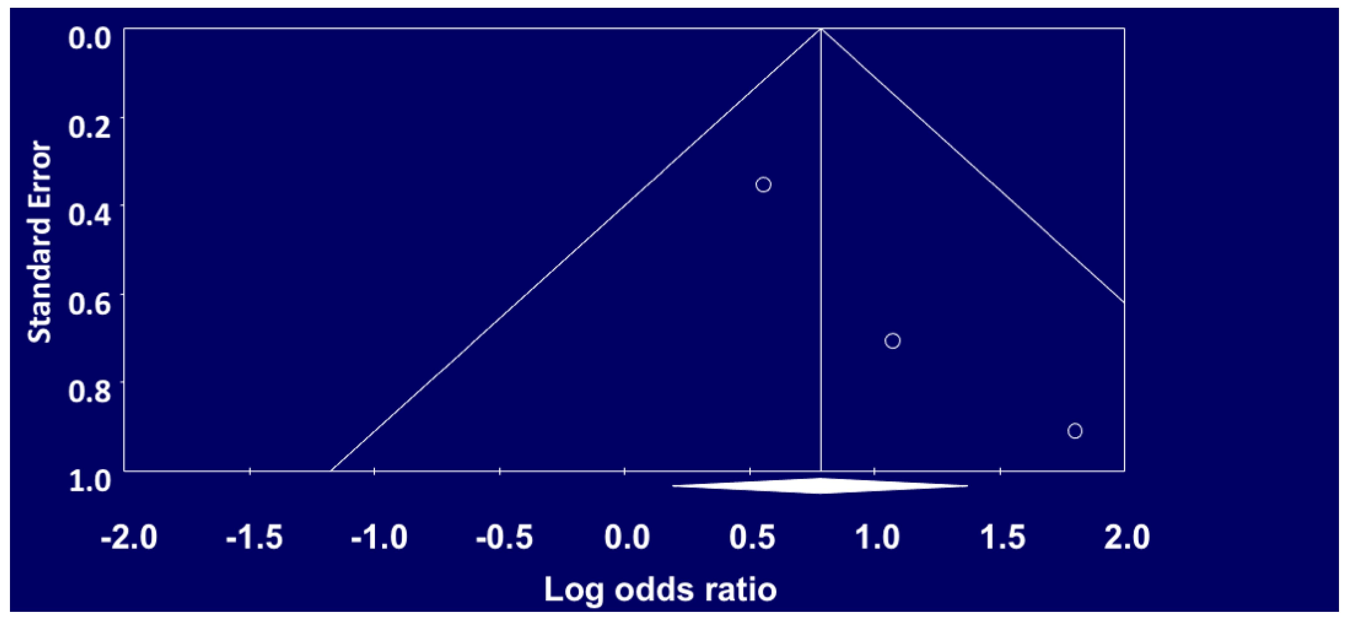 Ijerph 18 10228 g005