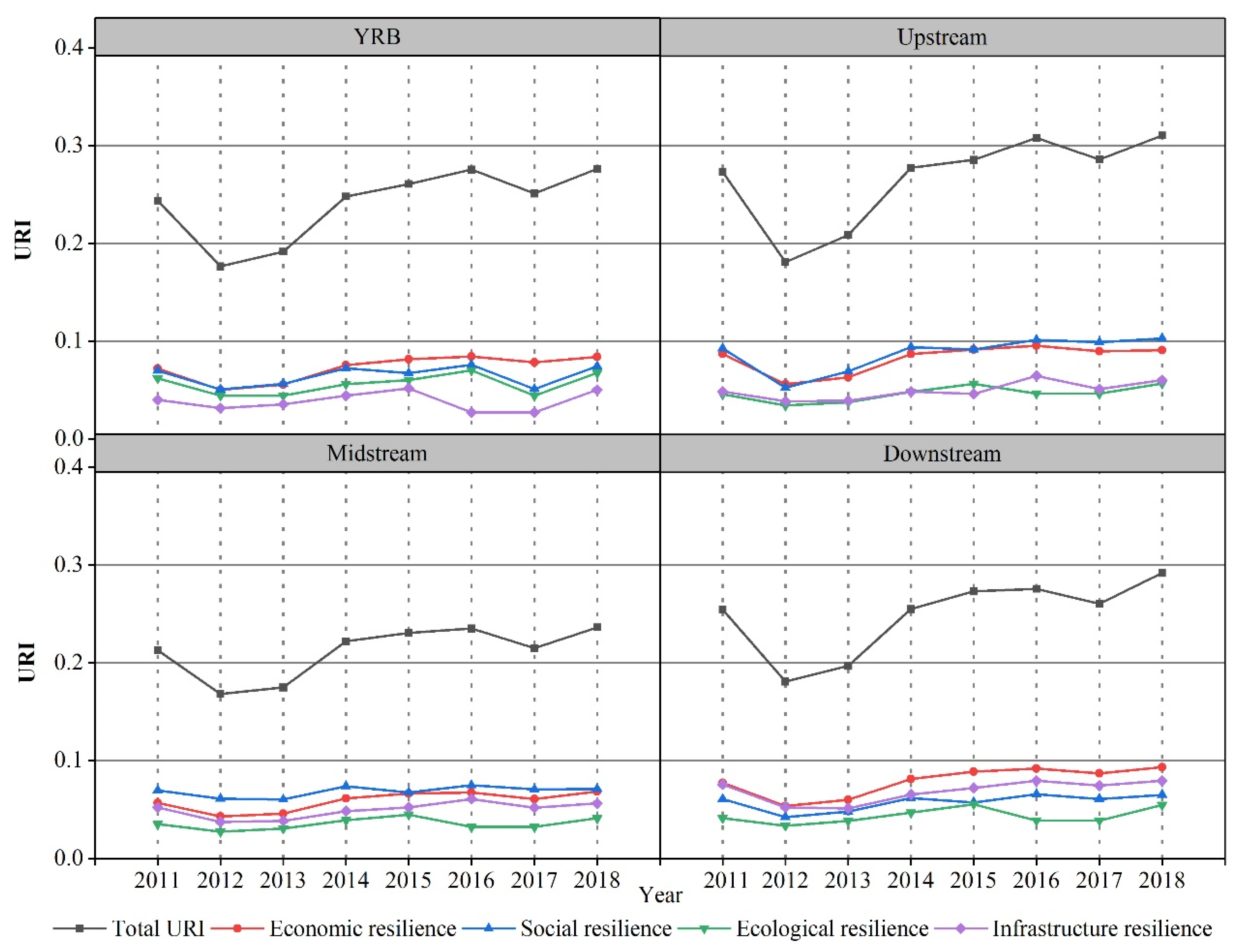 Ijerph 18 10231 g002