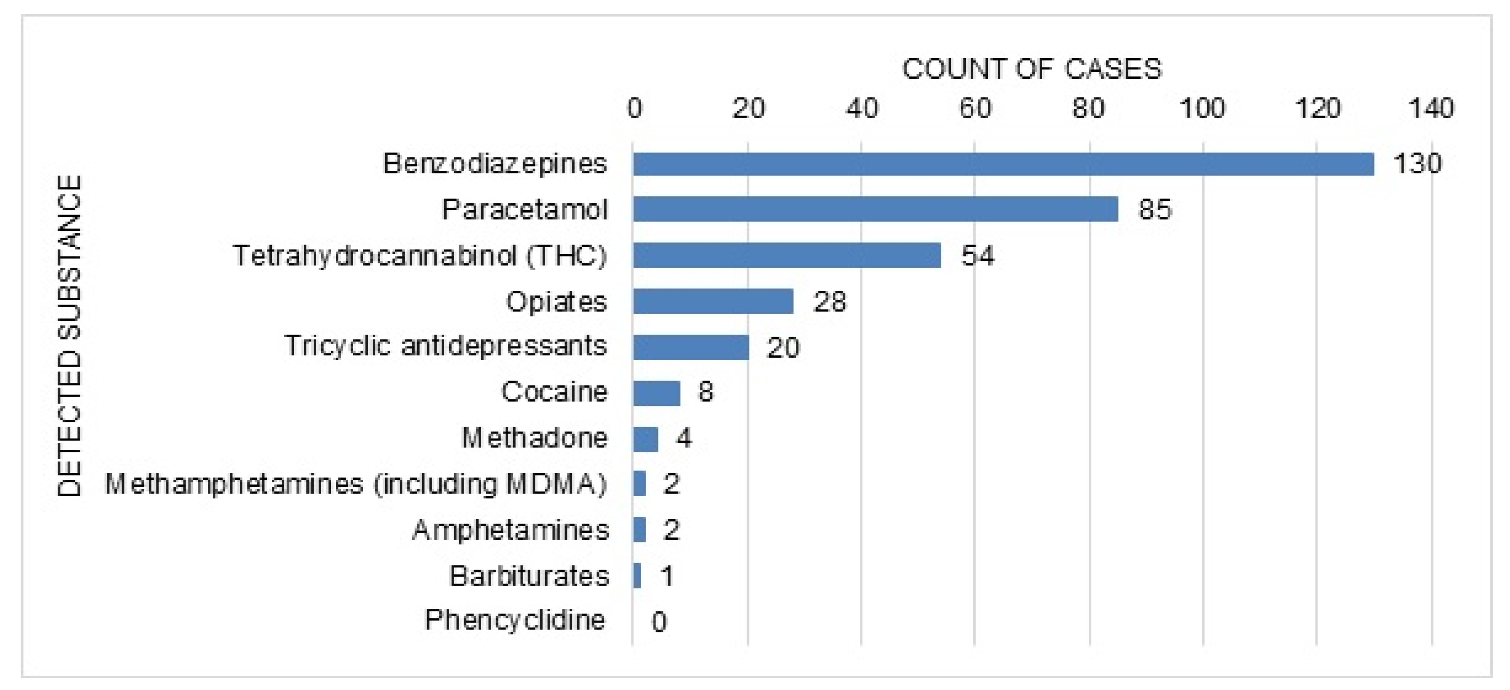 Ijerph 18 10232 g006