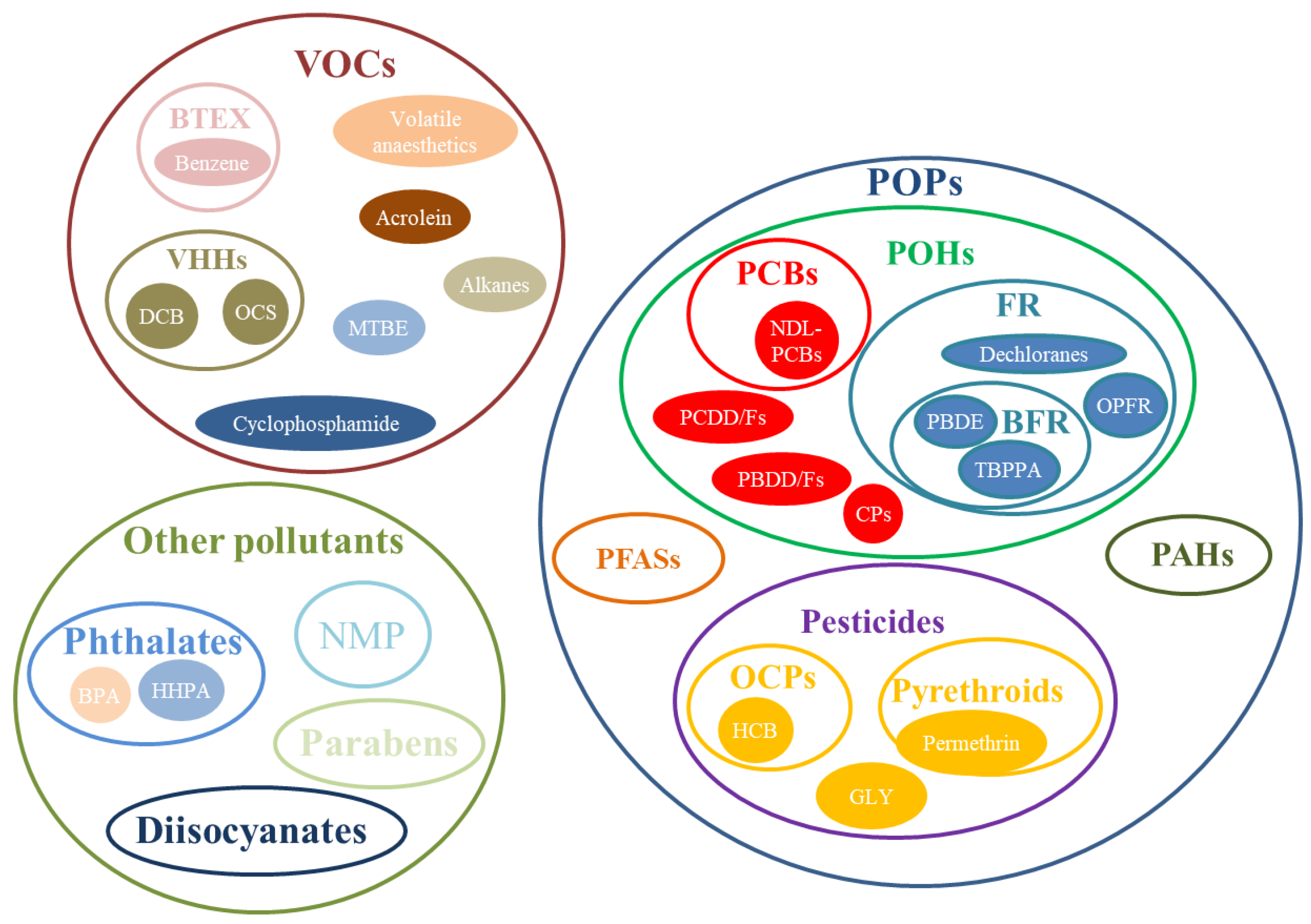 Ijerph 18 10236 g003