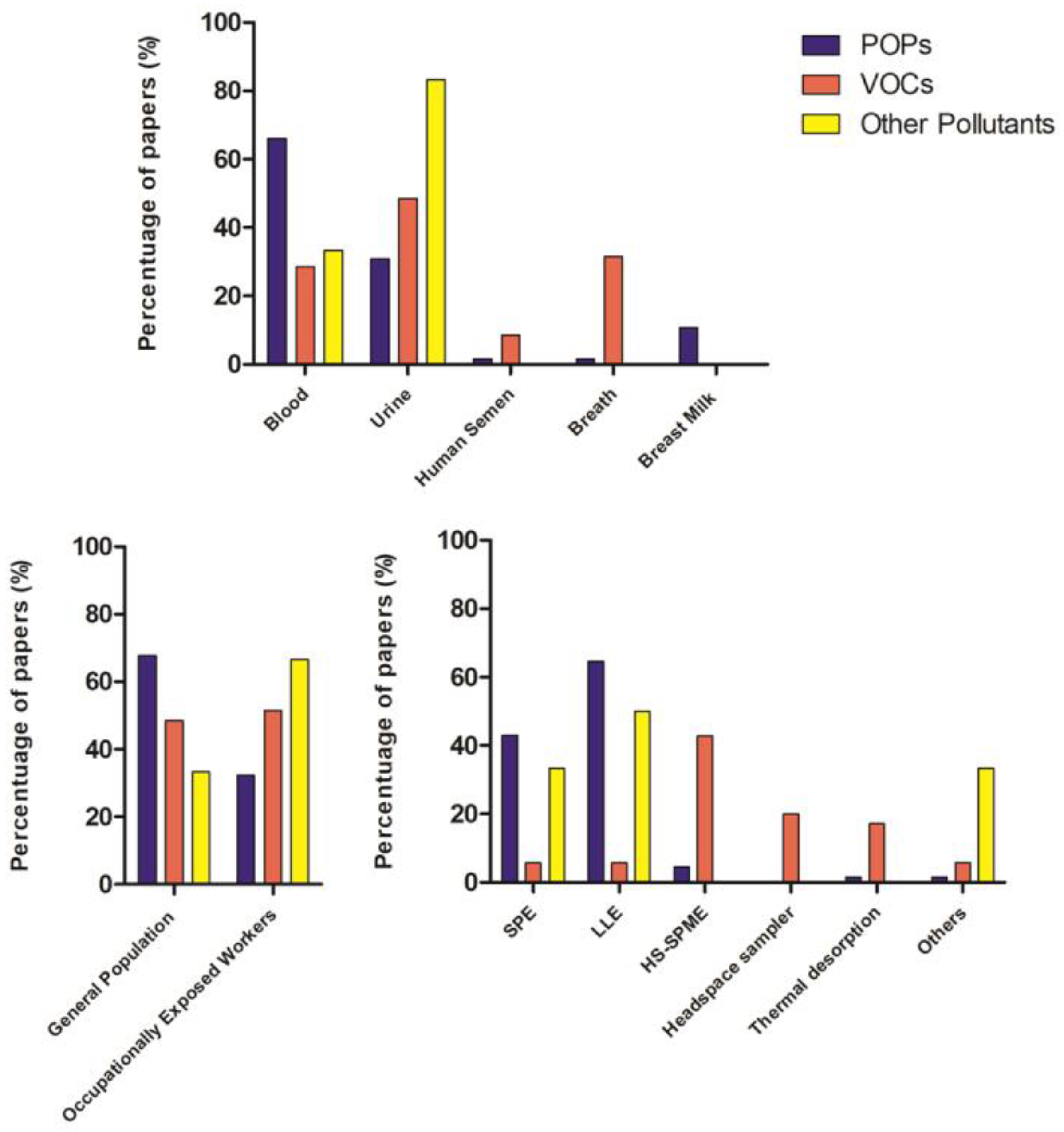 Ijerph 18 10236 g004