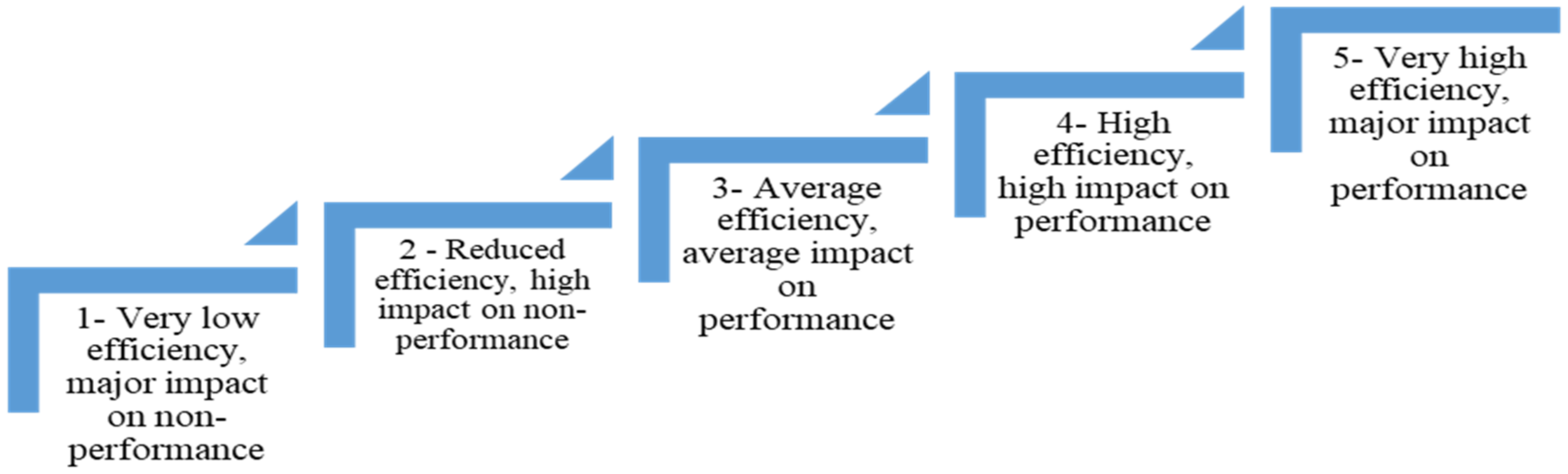 Ijerph 18 10254 g001