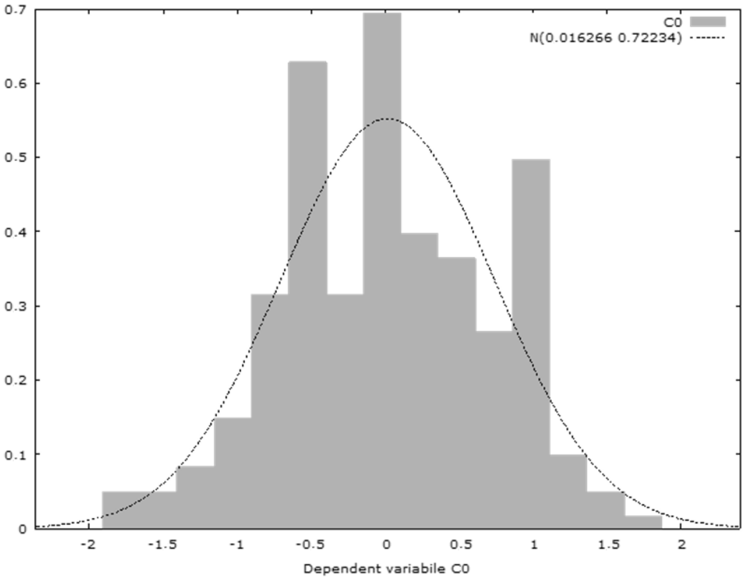 Ijerph 18 10254 g006