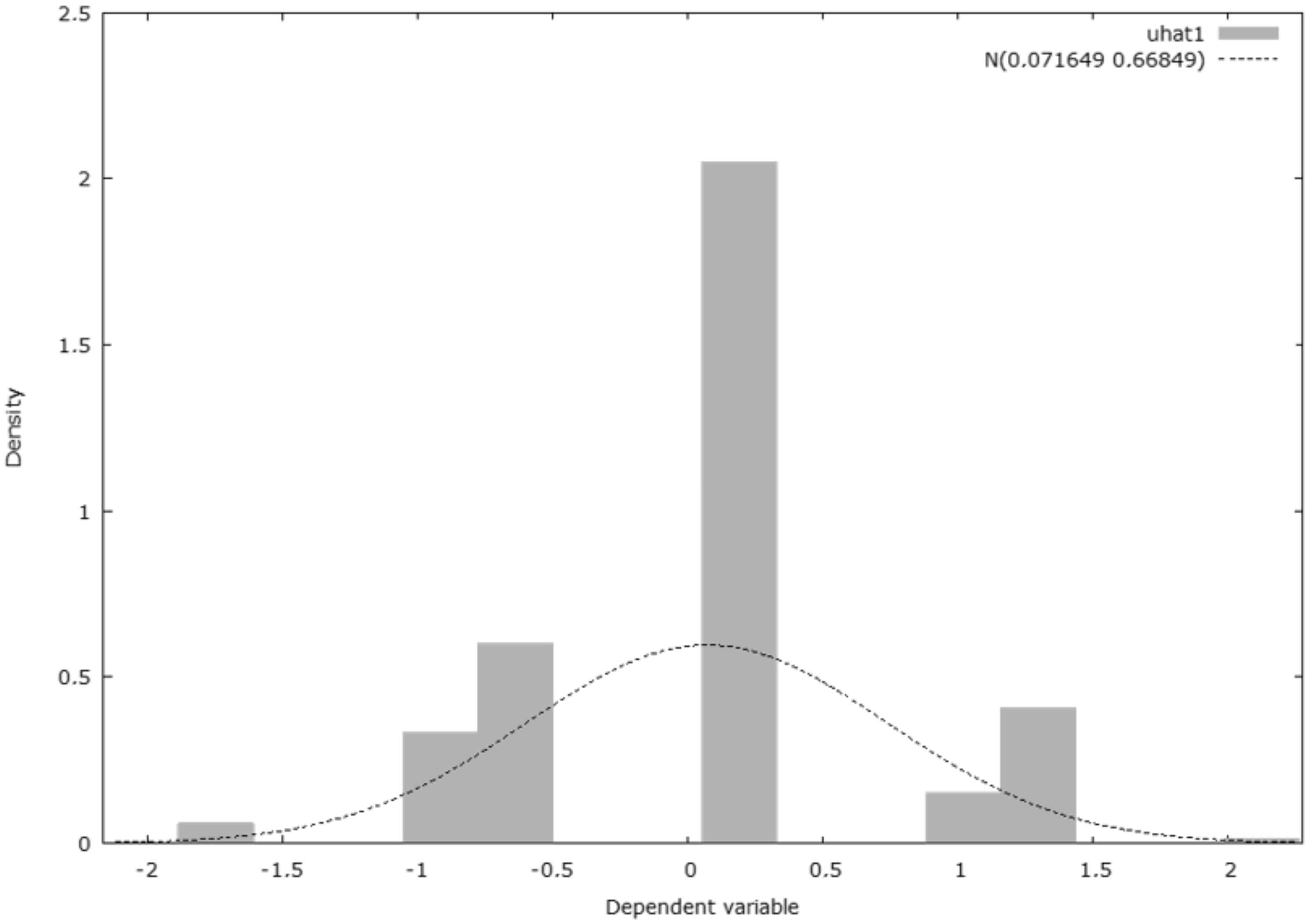 Ijerph 18 10254 g008