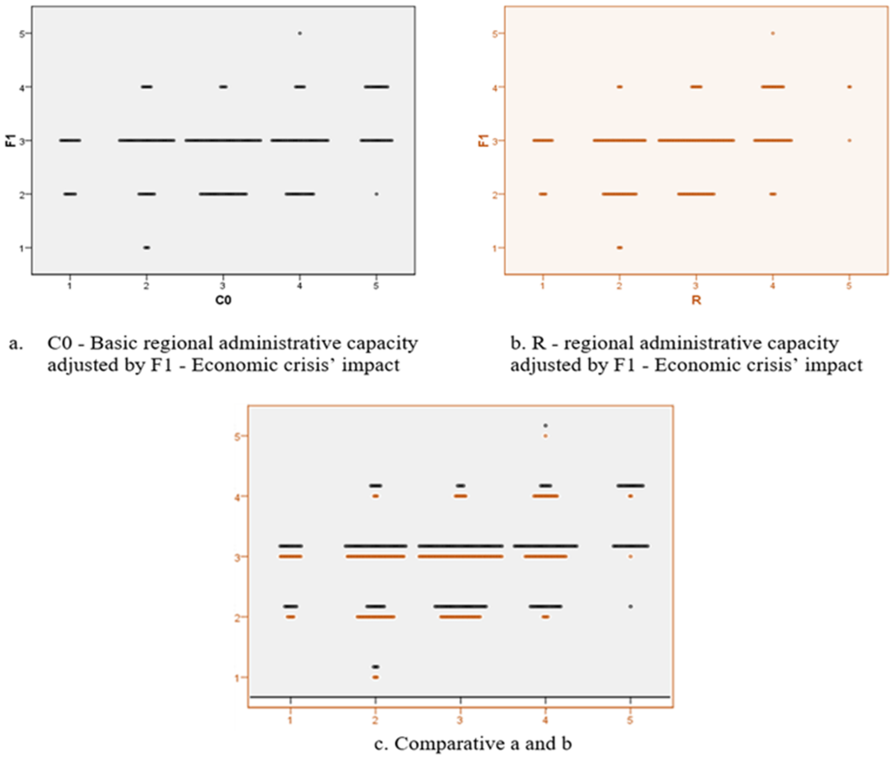 Ijerph 18 10254 g009