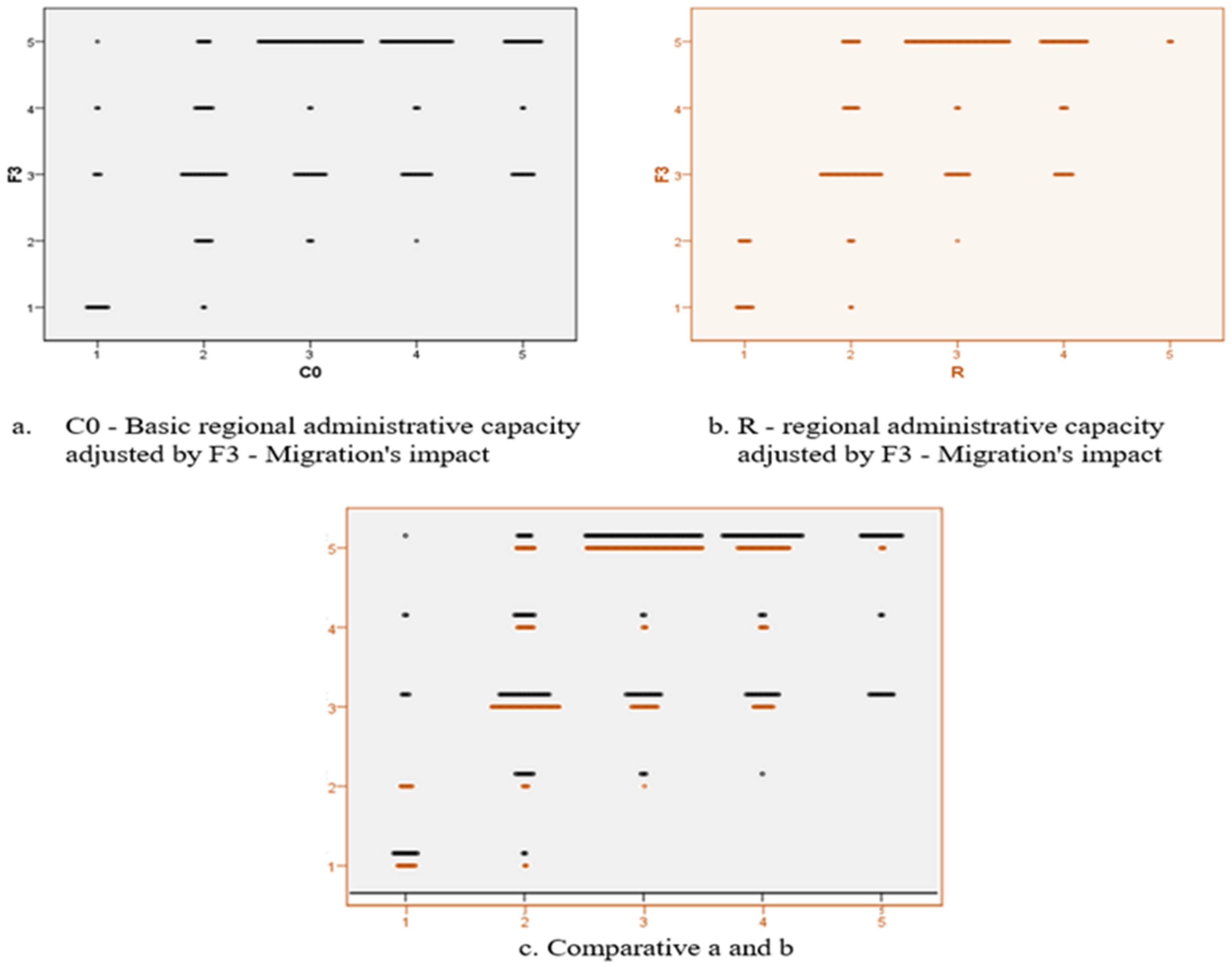 Ijerph 18 10254 g011