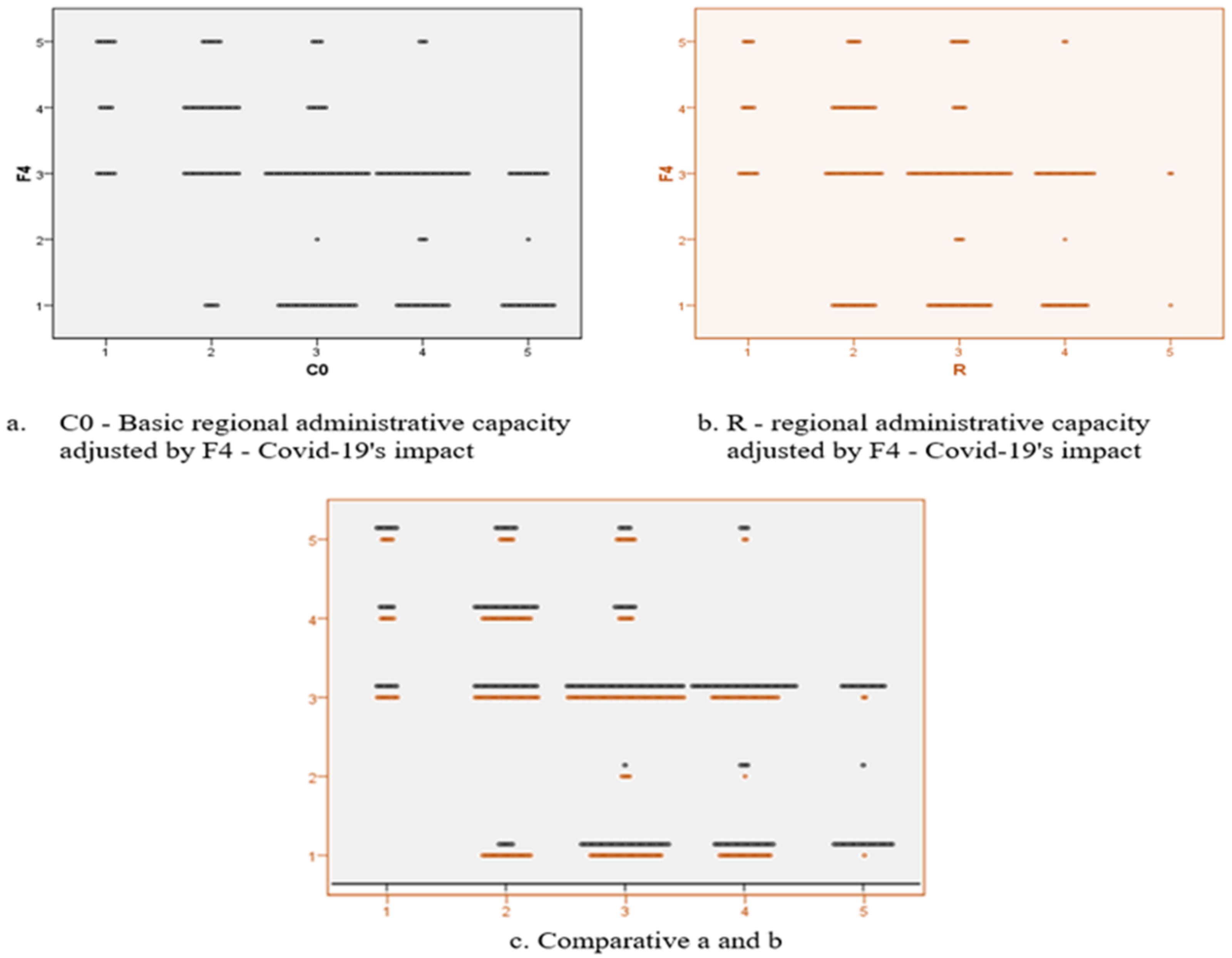 Ijerph 18 10254 g012