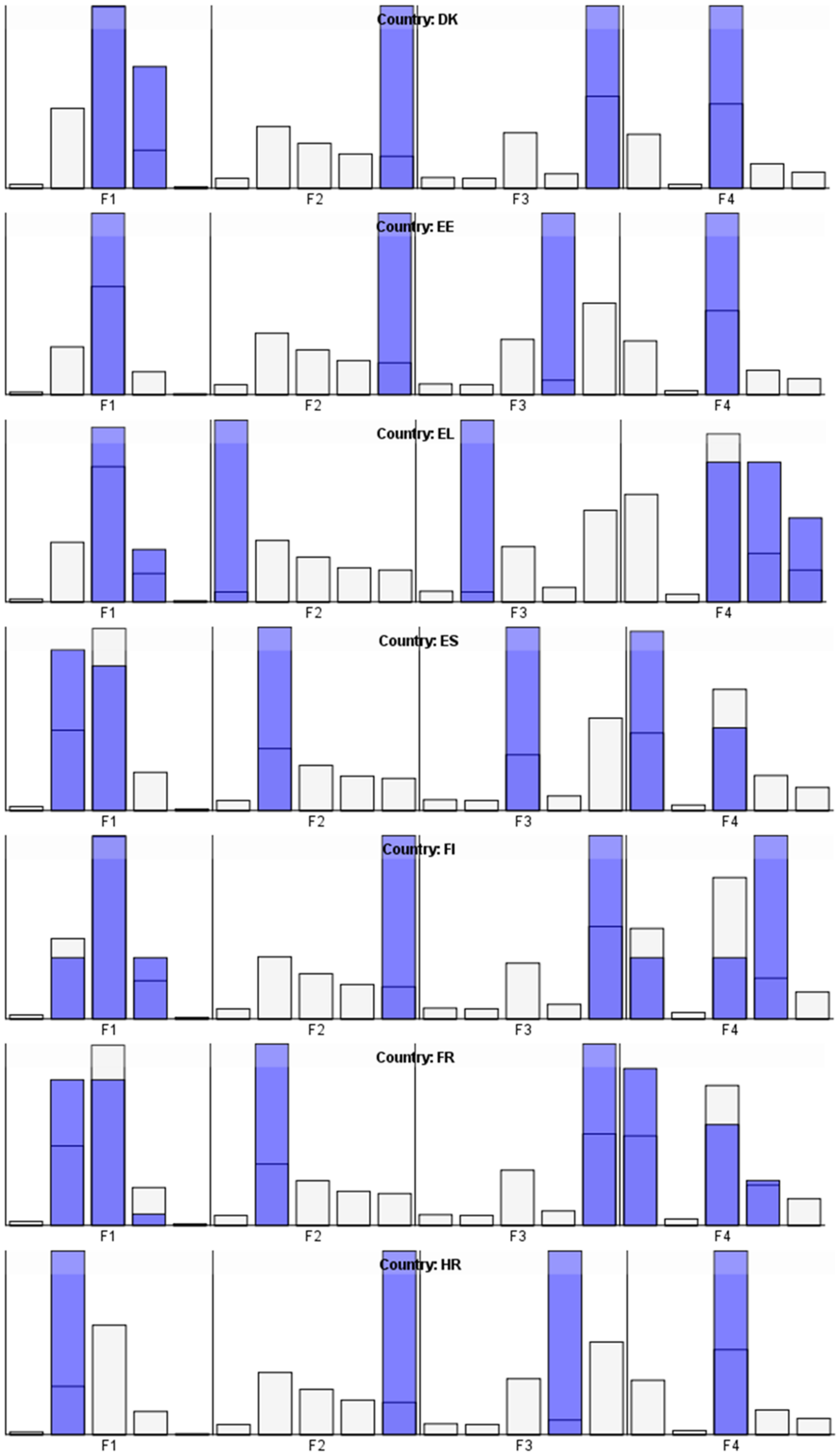 Ijerph 18 10254 g0a1b