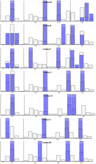 Ijerph 18 10254 g0a1c 550