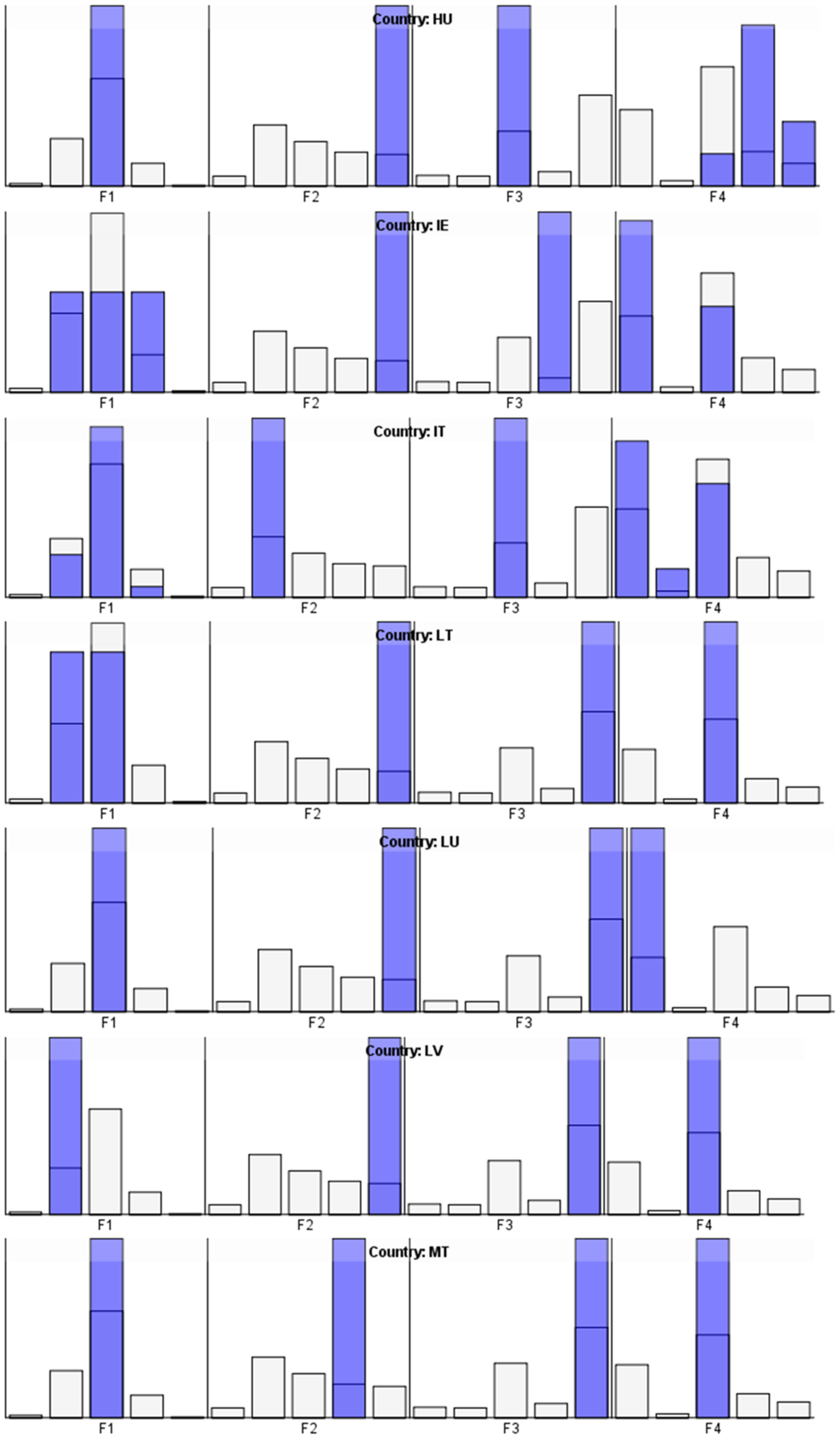Ijerph 18 10254 g0a1c