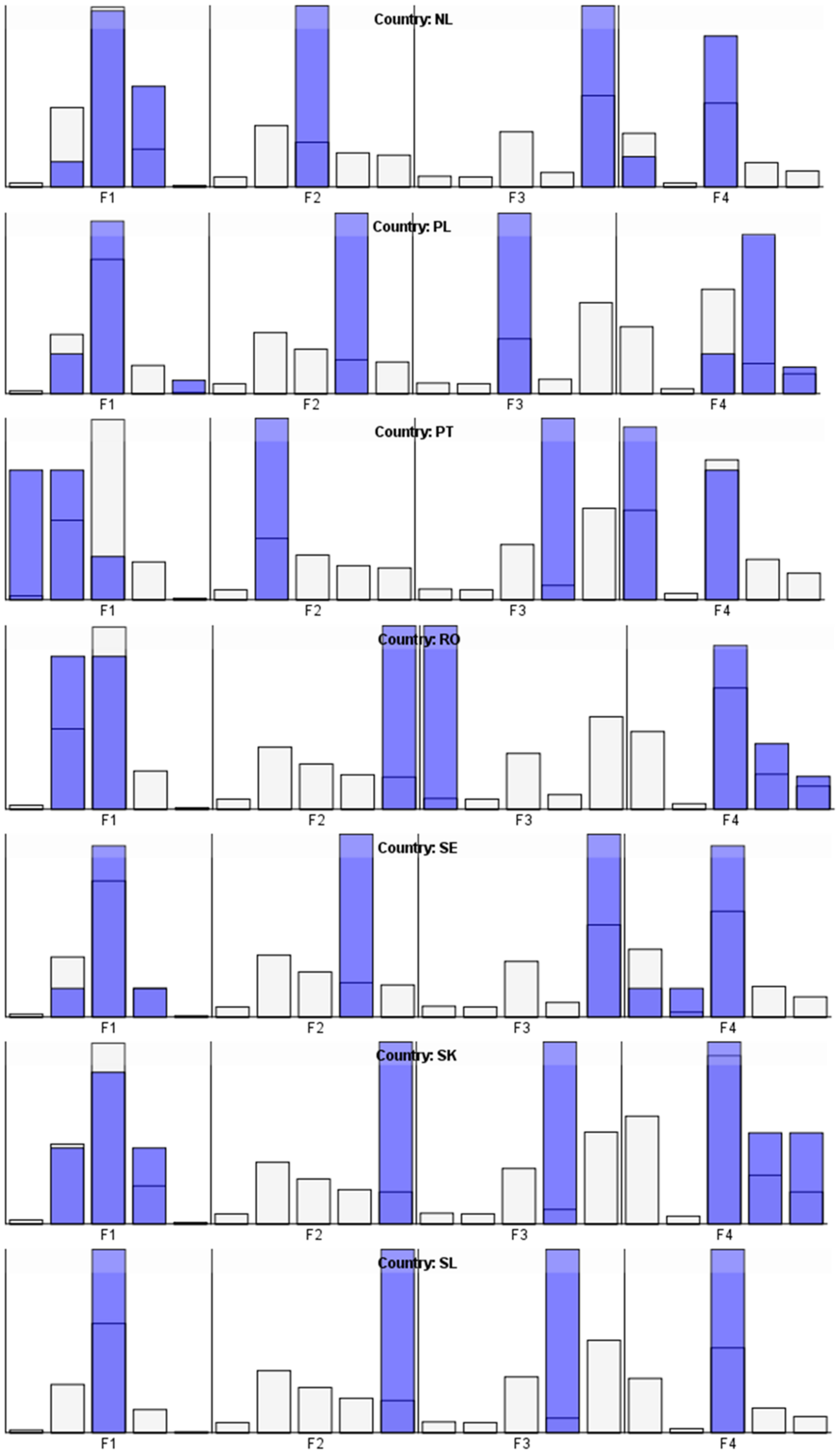 Ijerph 18 10254 g0a1d