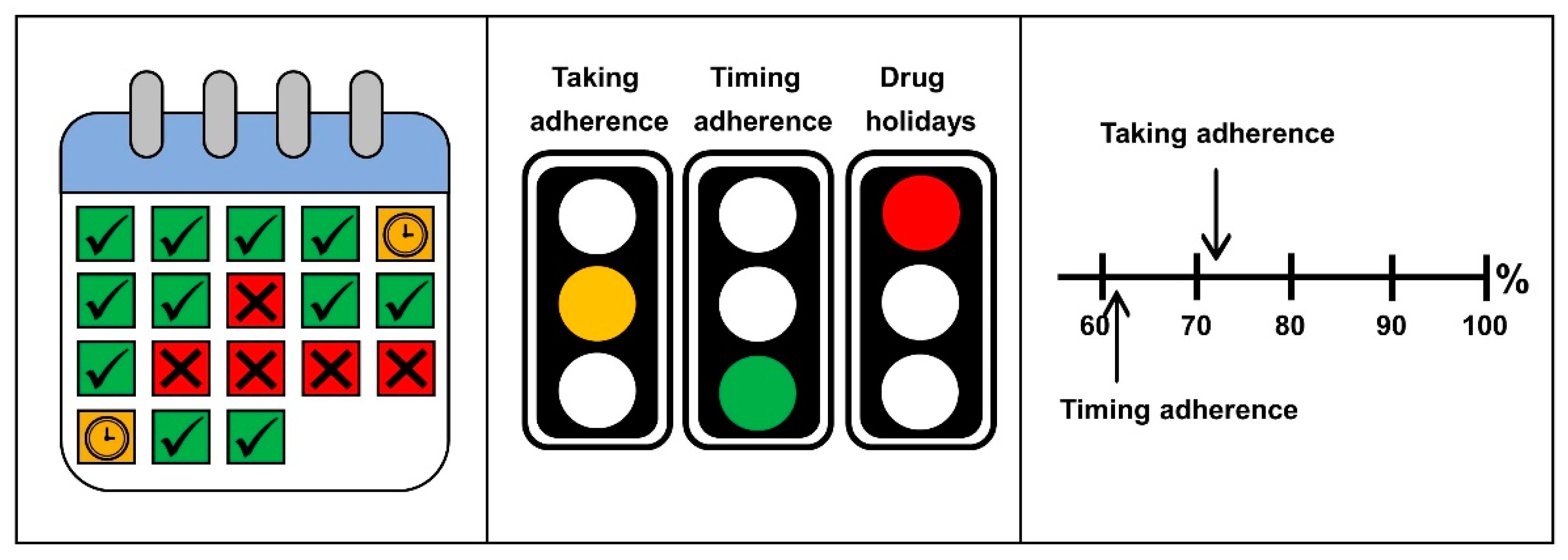 Ijerph 18 10264 g001 Ijerph 18 10264 g001