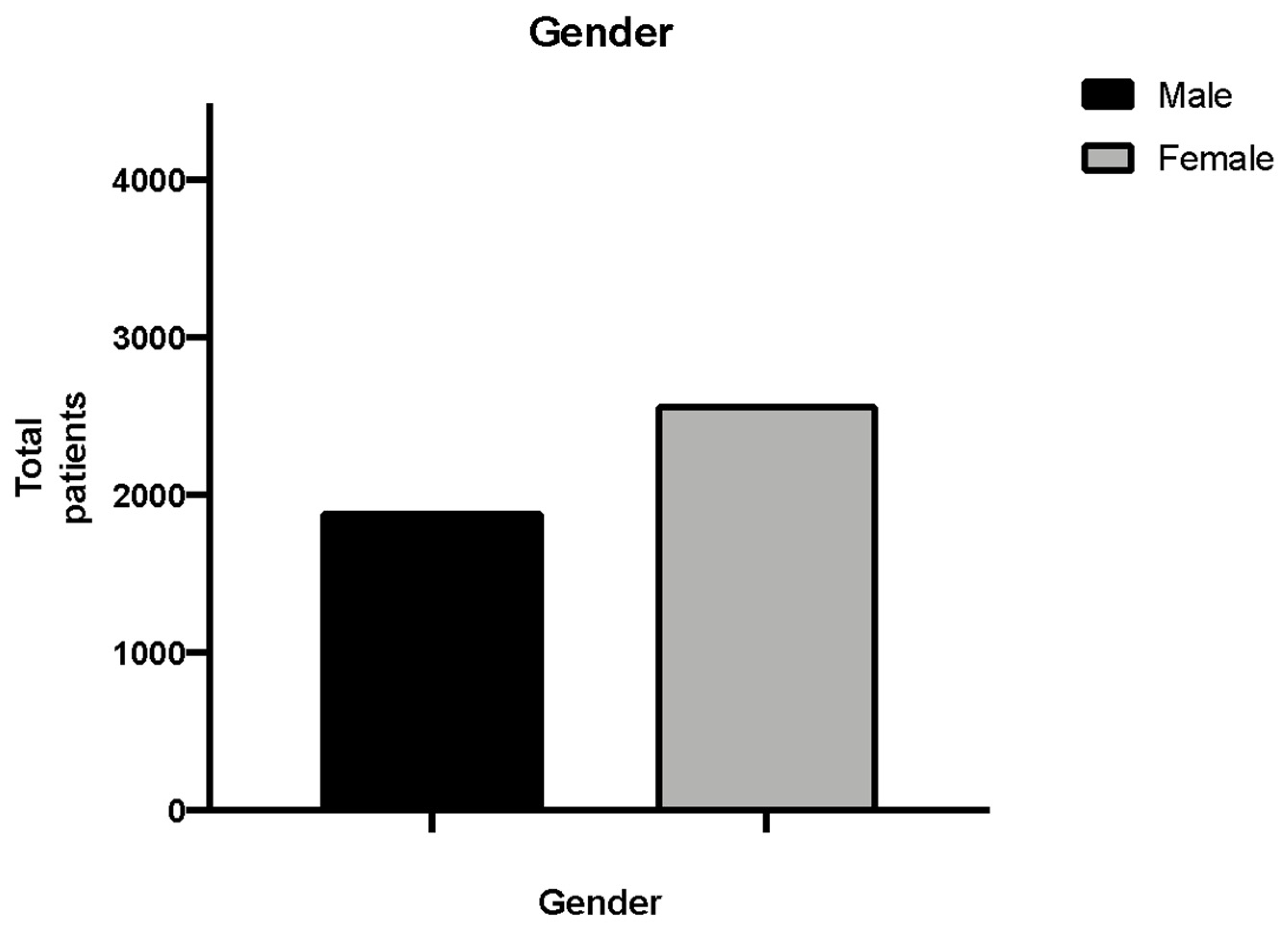 Ijerph 18 10277 g001