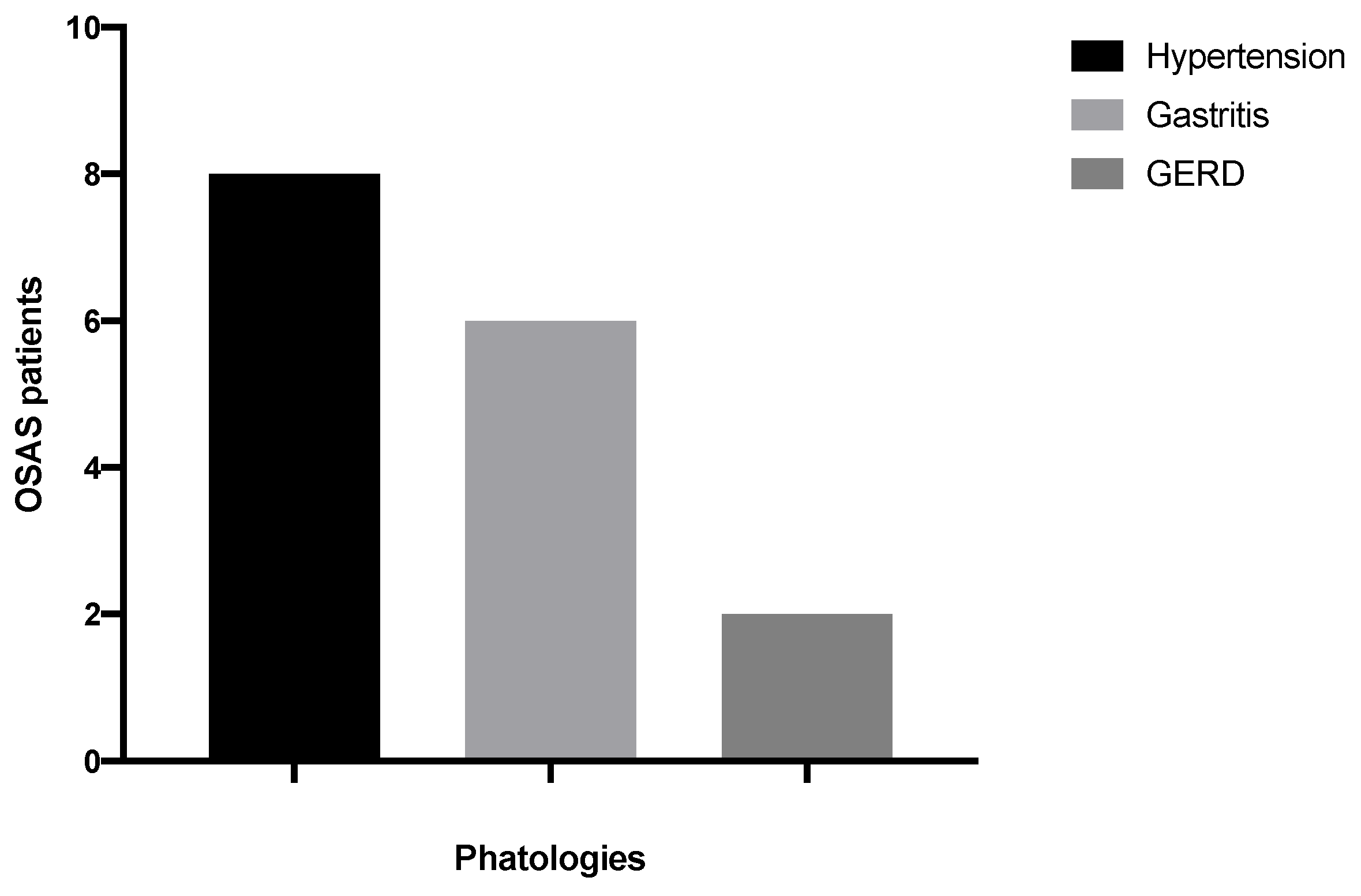 Ijerph 18 10277 g003