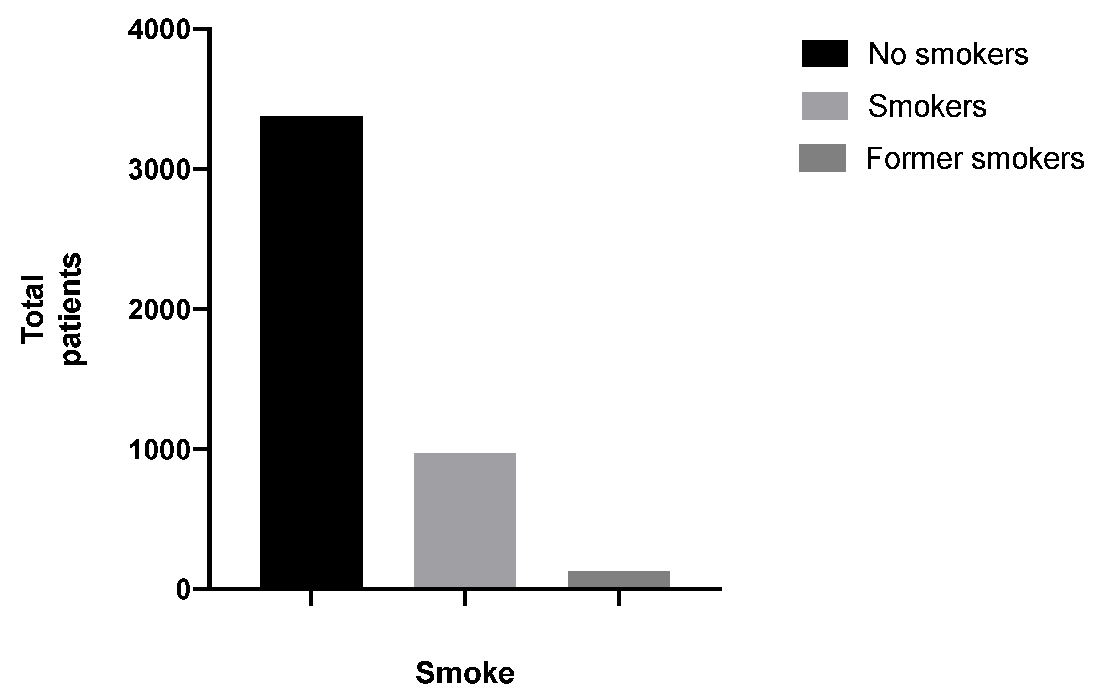 Ijerph 18 10277 g005