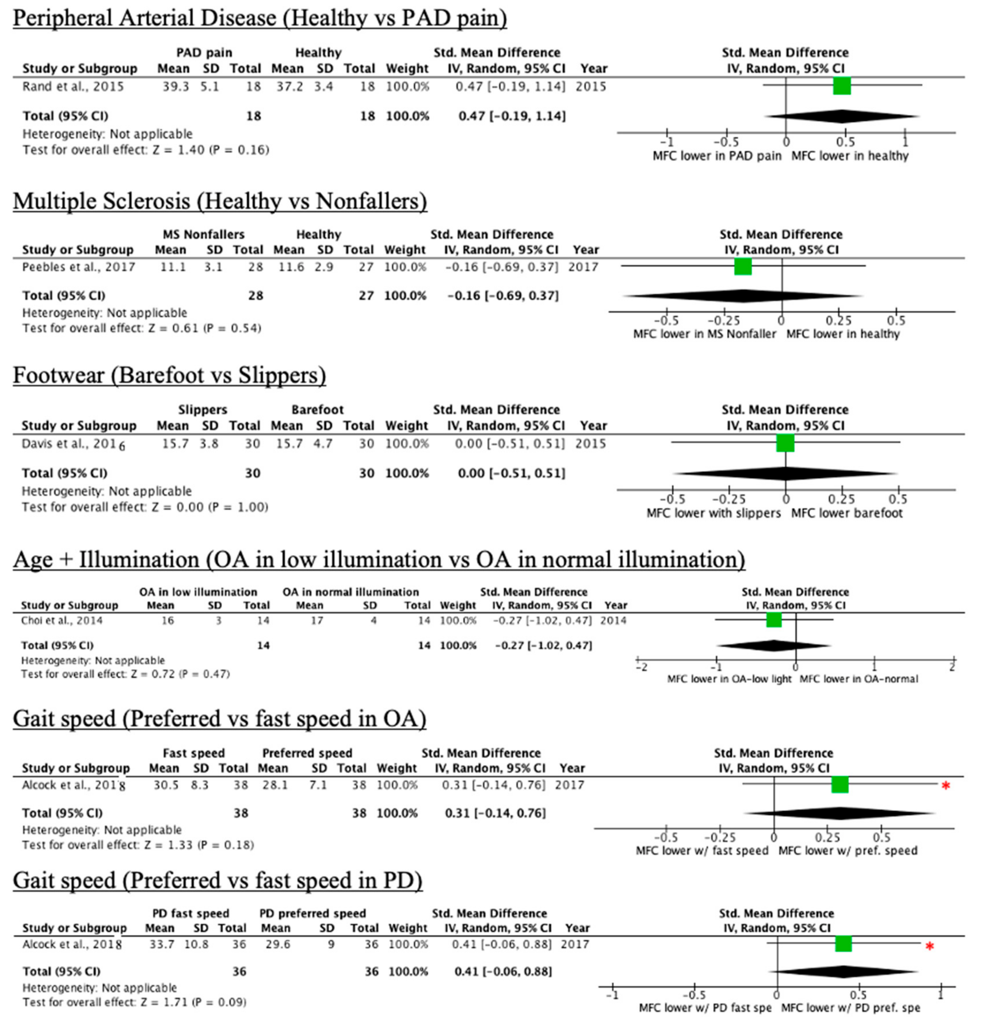 Ijerph 18 10289 g005