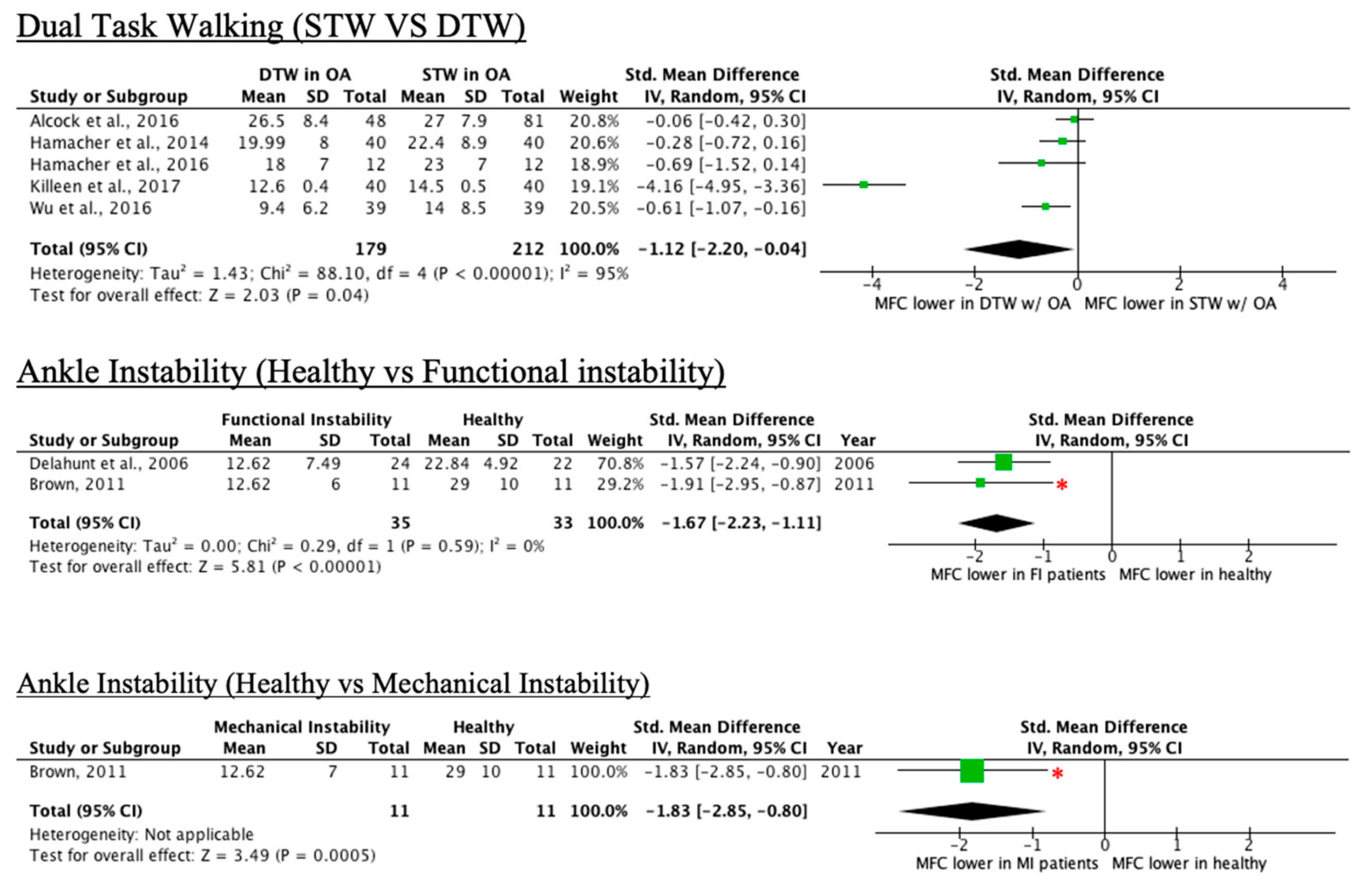 Ijerph 18 10289 g007