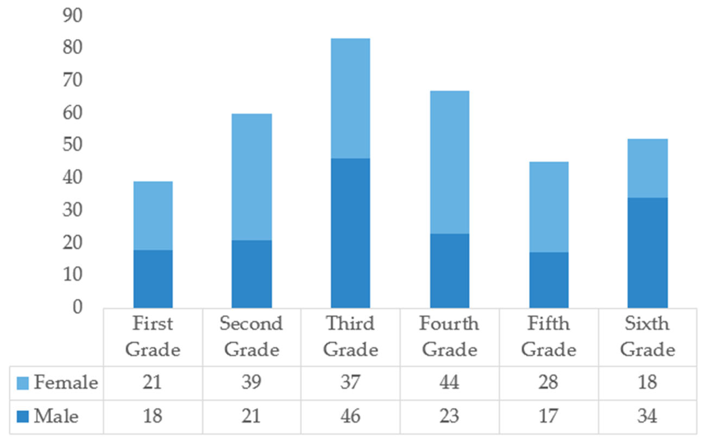 Ijerph 18 10292 g004