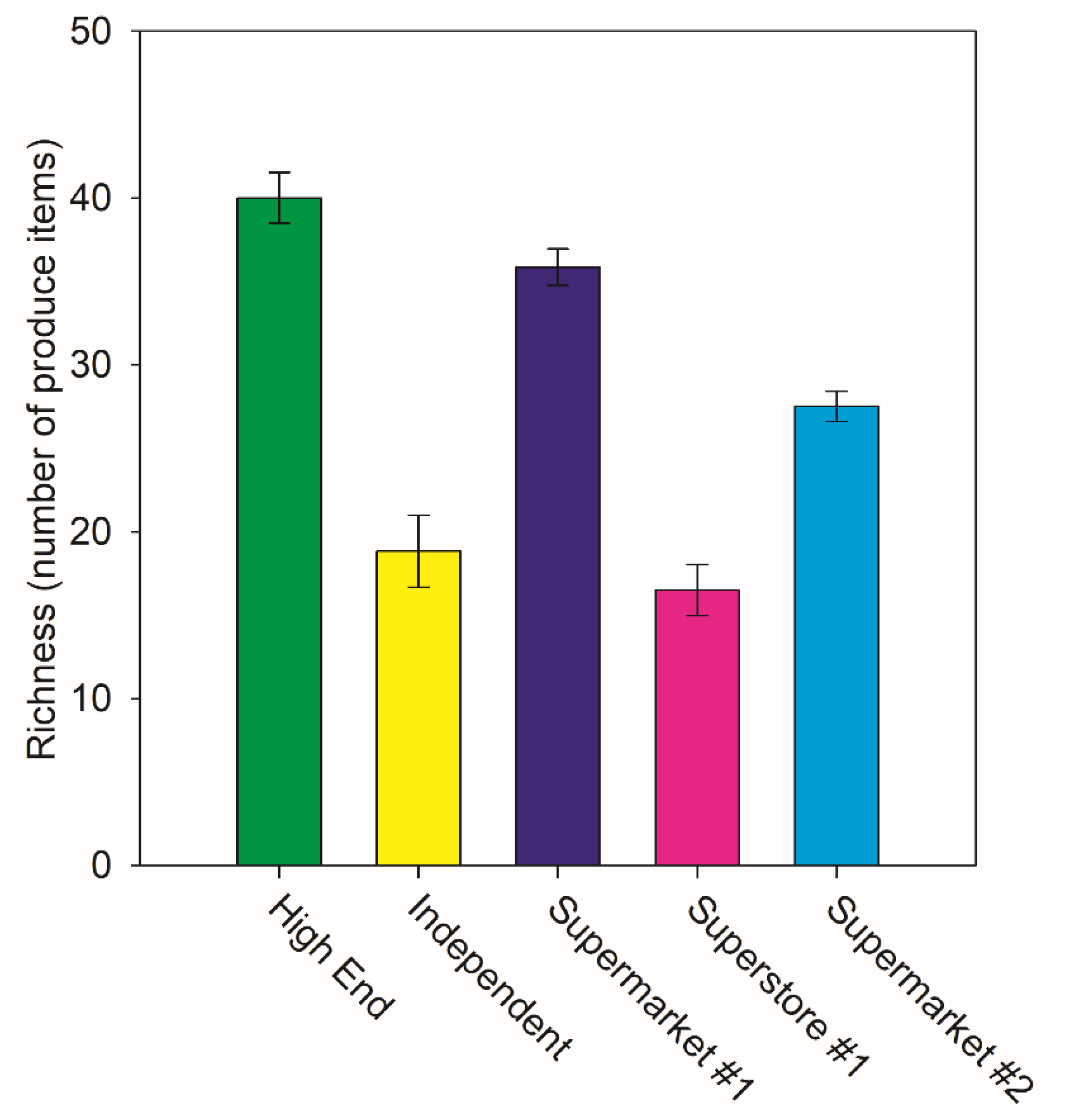 Ijerph 18 10297 g002