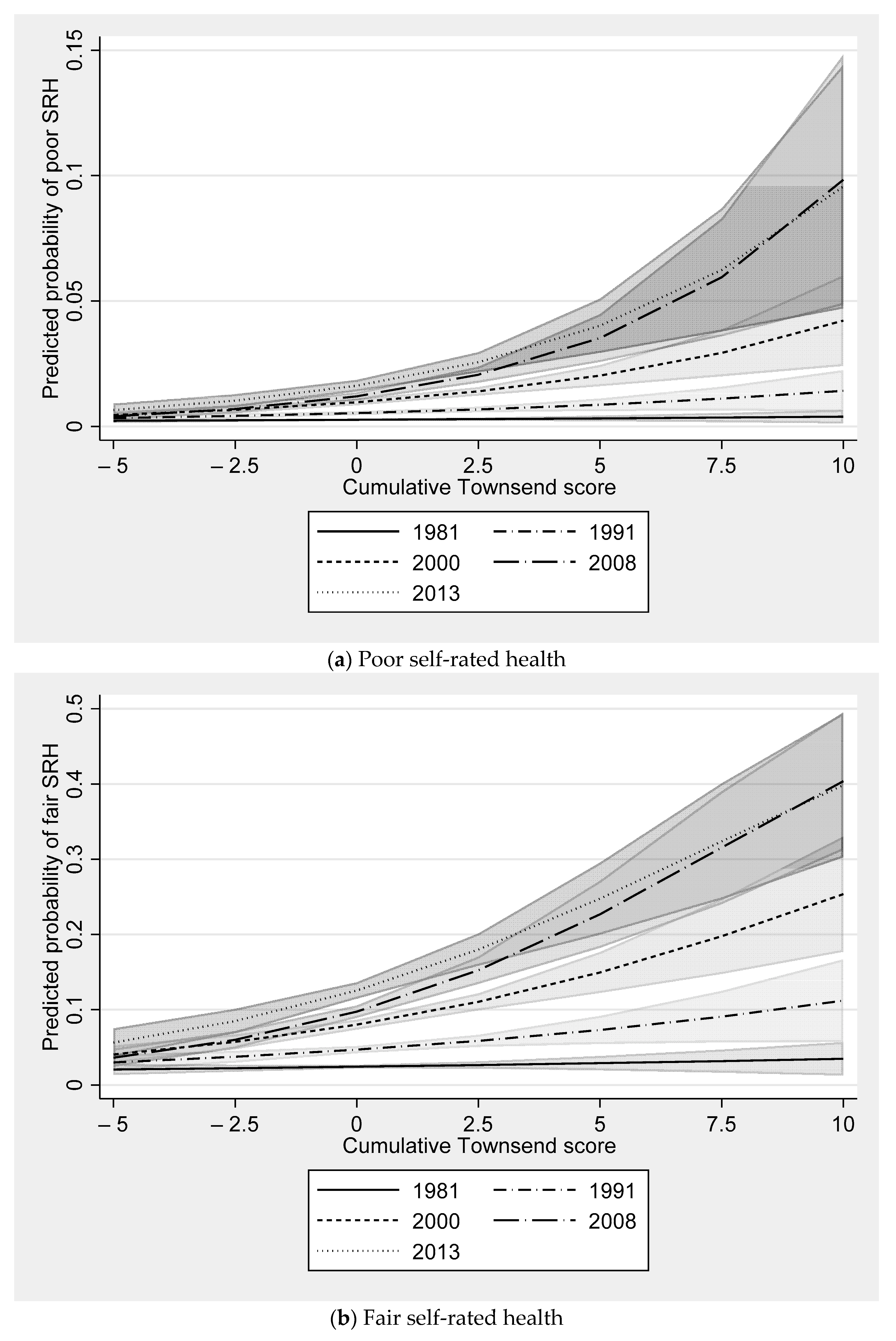 Ijerph 18 10311 g002a