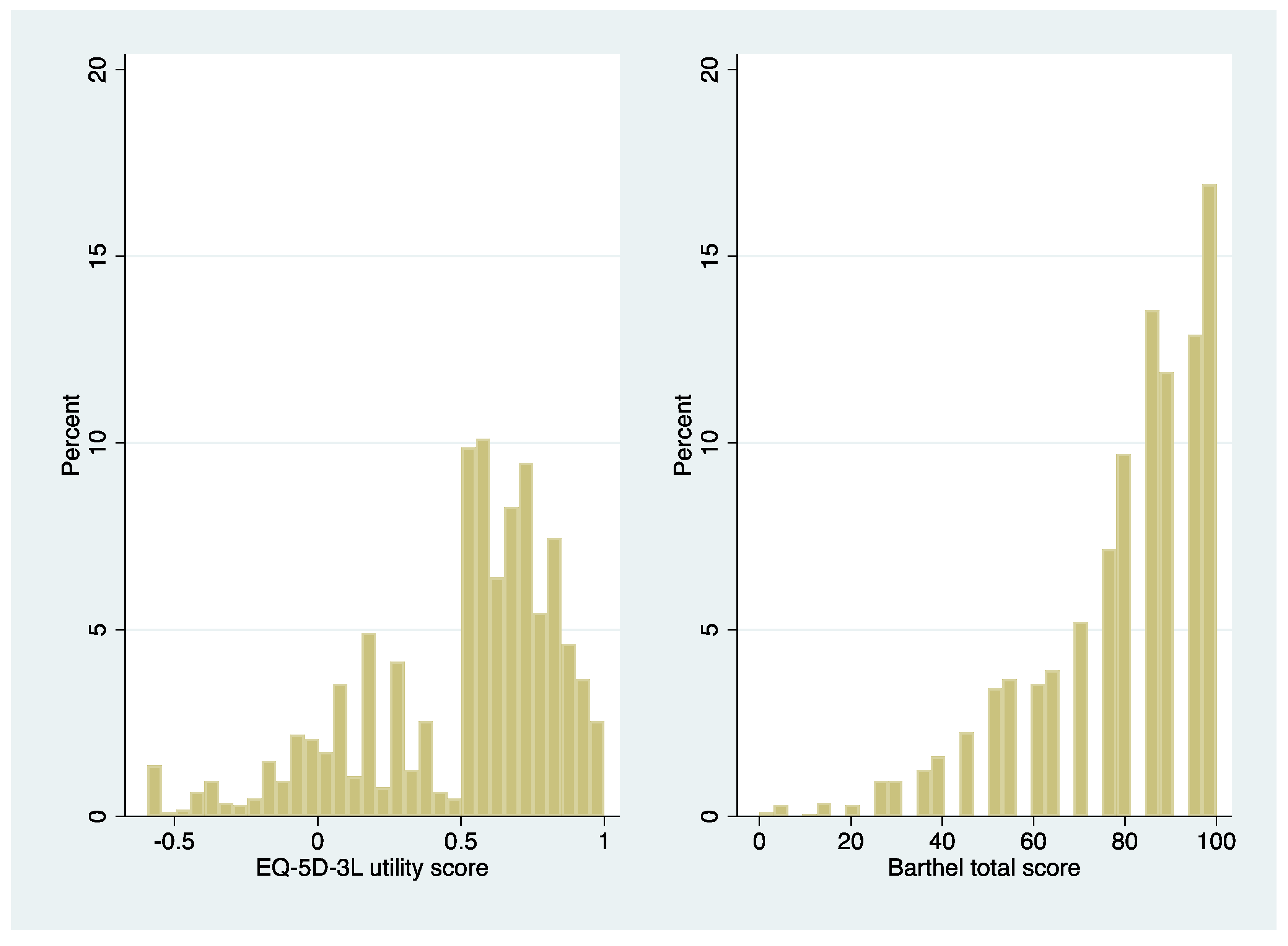 Ijerph 18 10314 g001