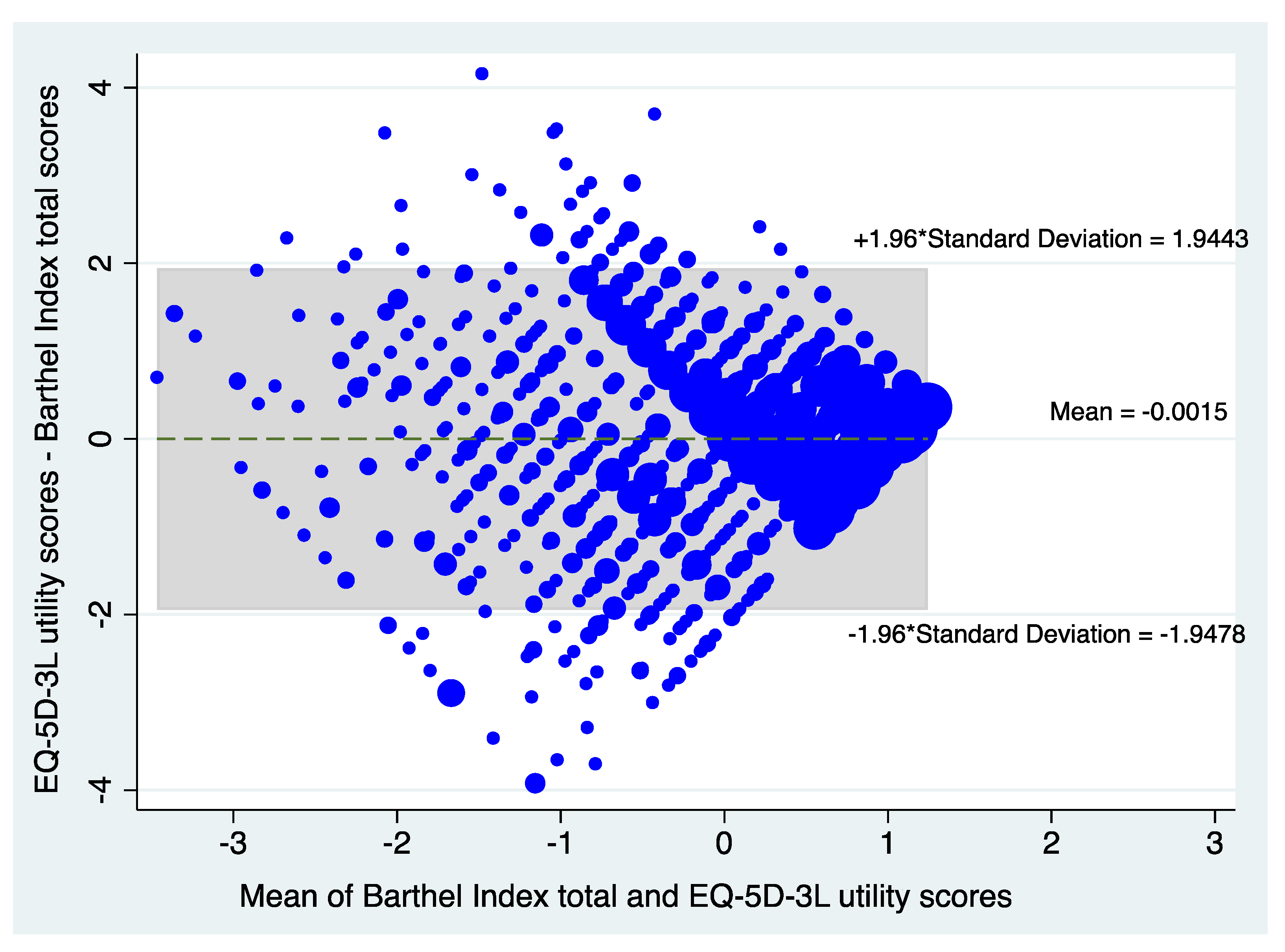 Ijerph 18 10314 g003