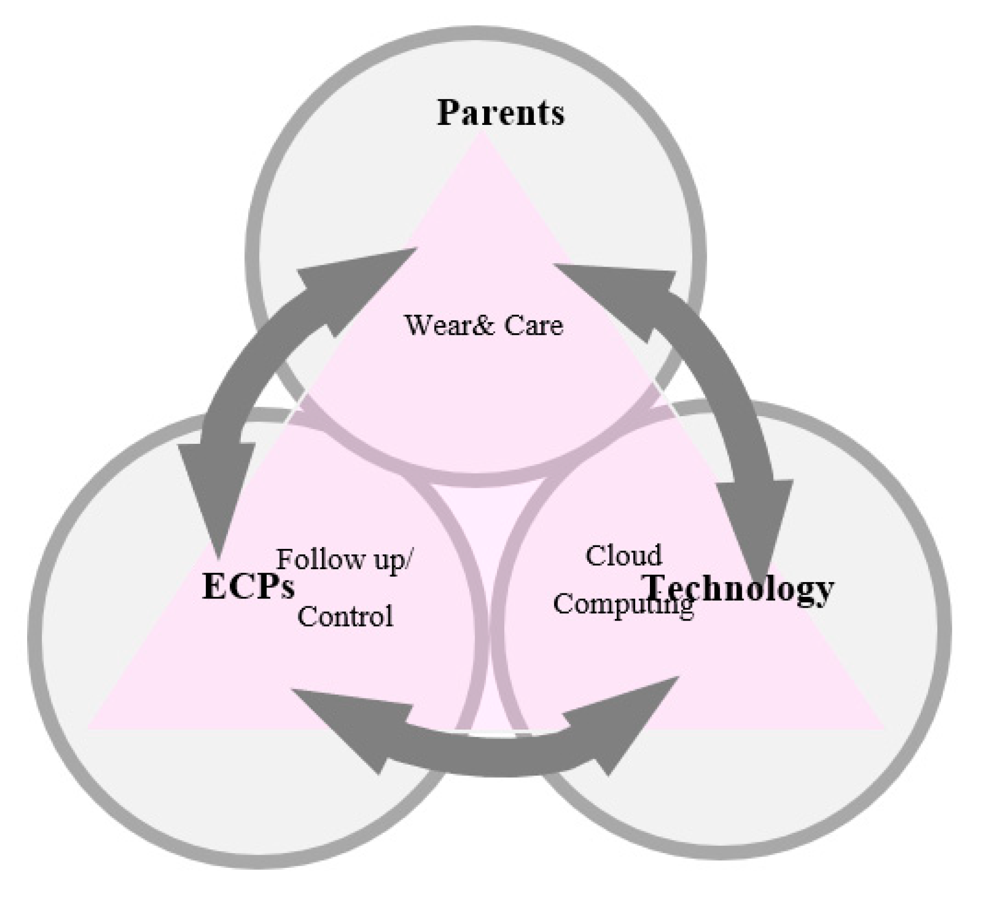 Ijerph 18 10316 g001