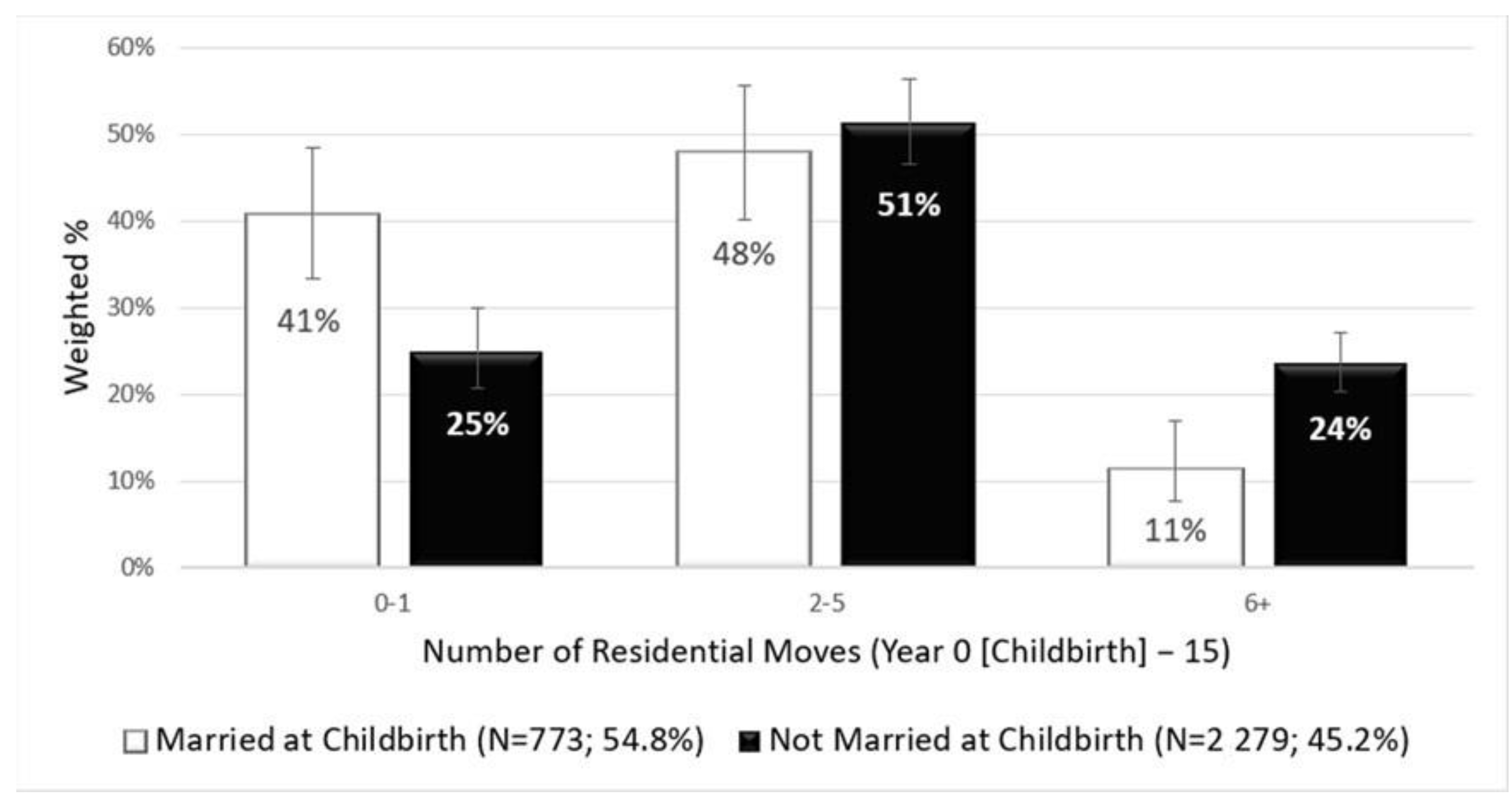 Ijerph 18 10322 g001