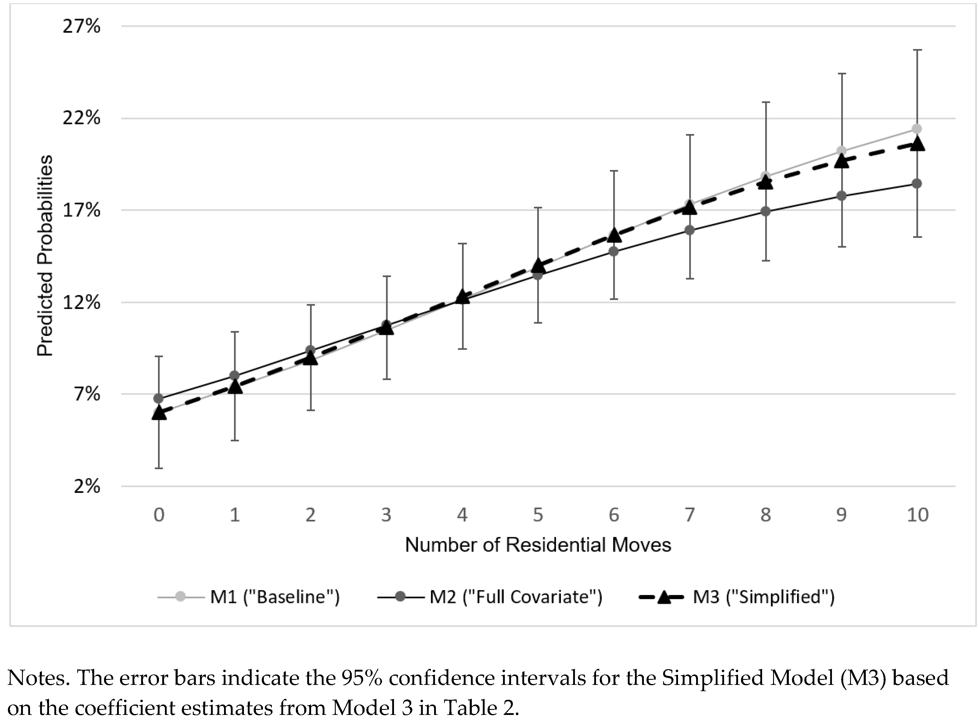 Ijerph 18 10322 g002