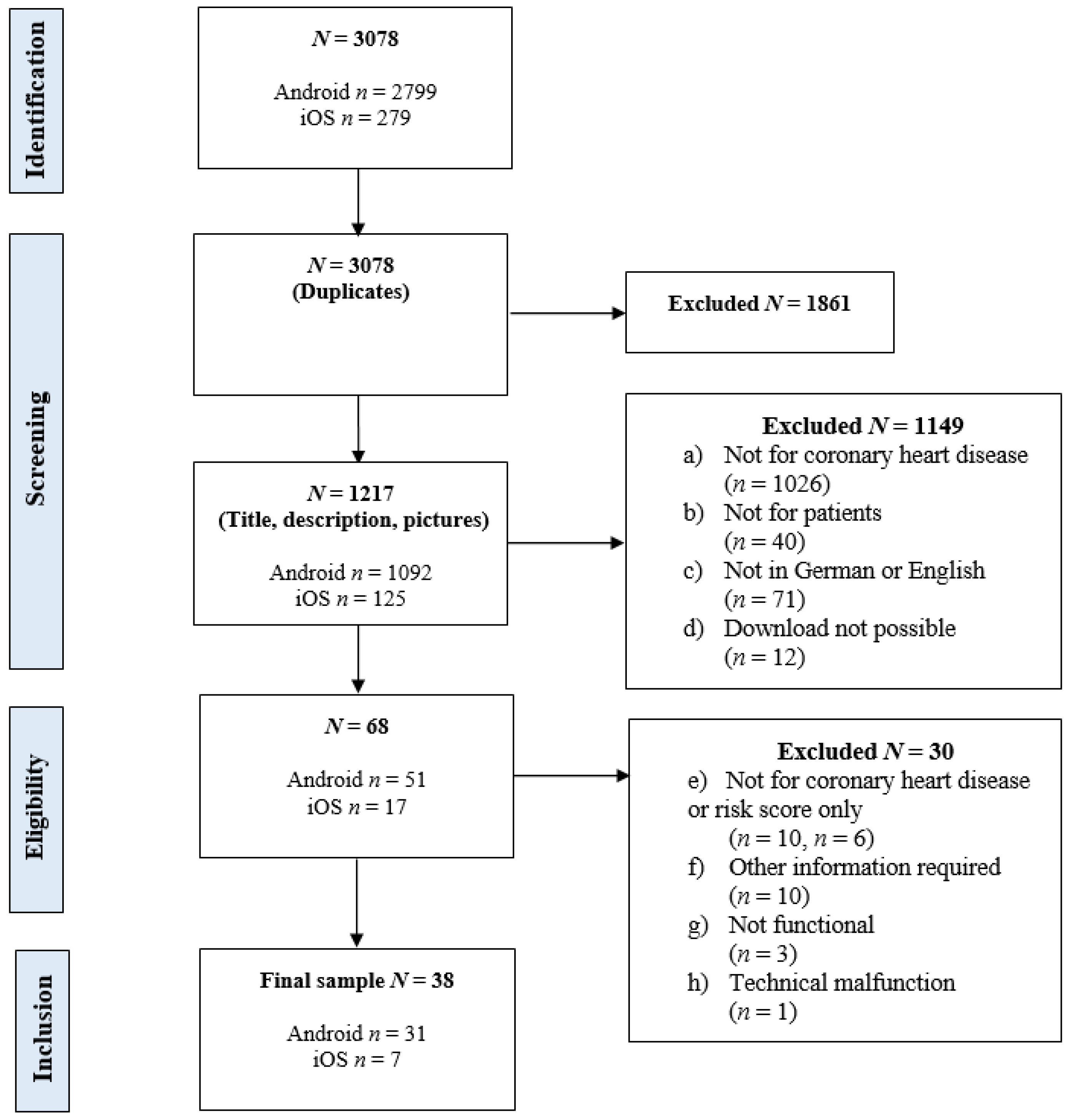 Ijerph 18 10323 g001