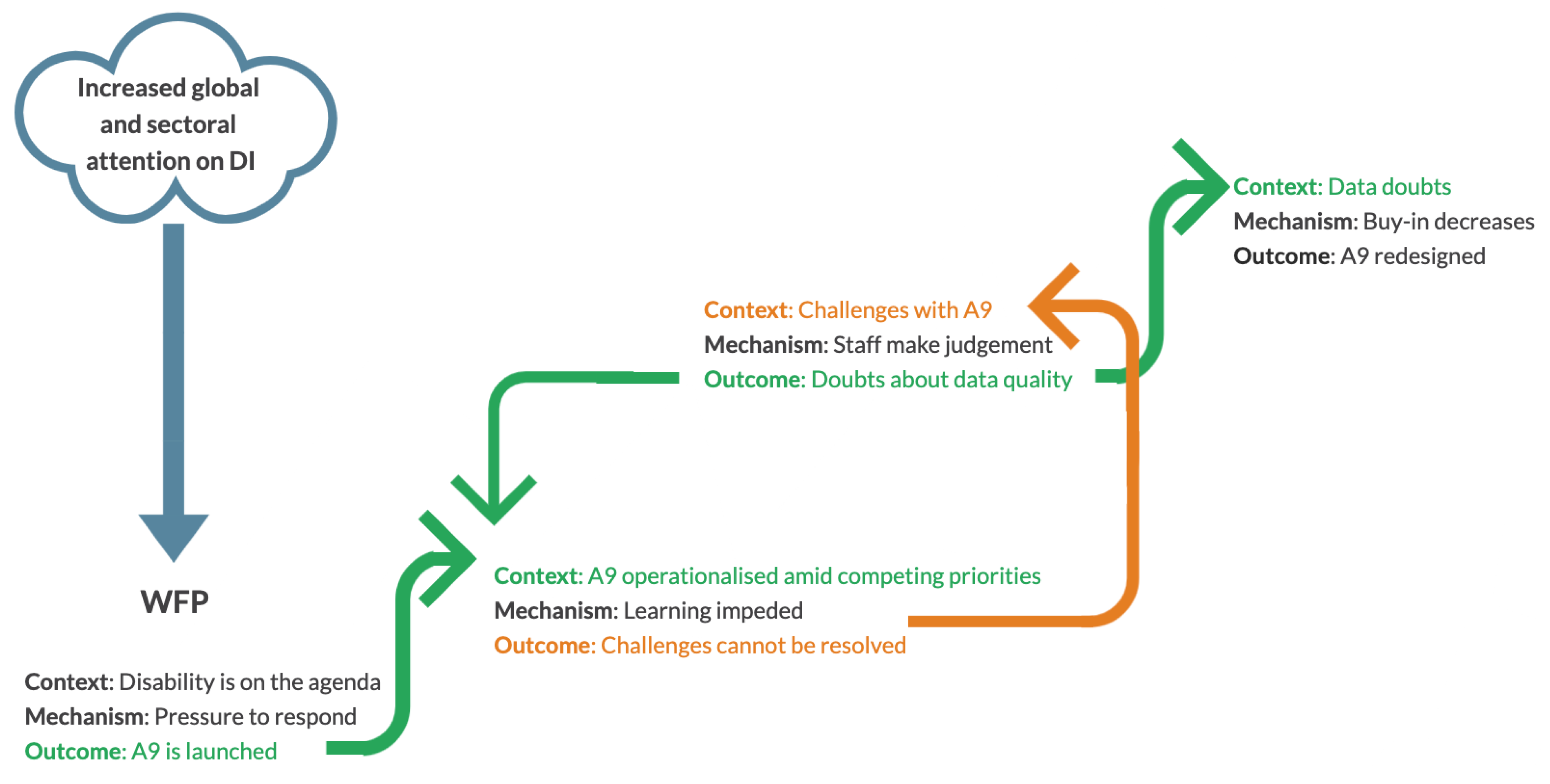 Ijerph 18 10334 g001