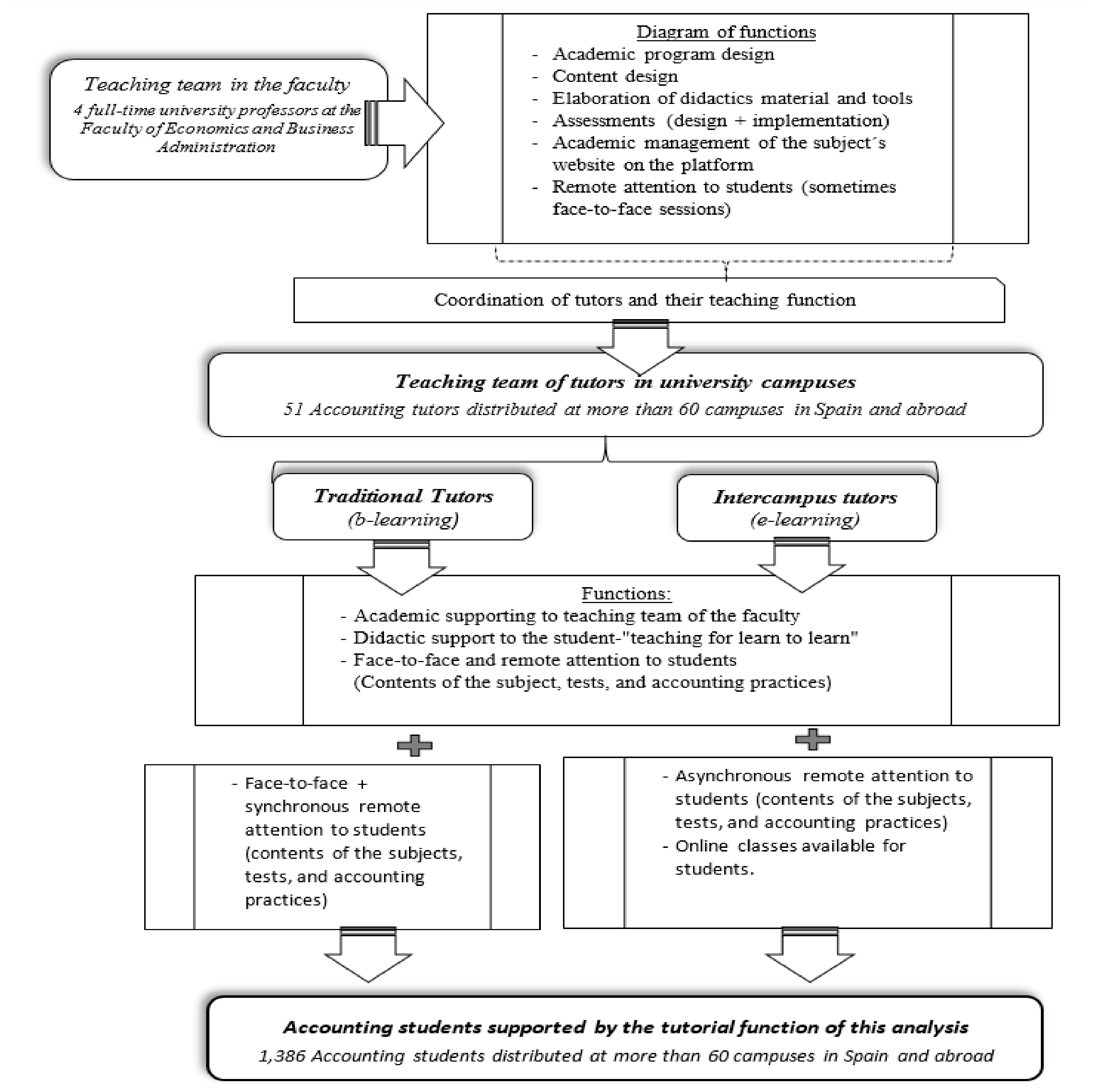 Ijerph 18 10339 g002