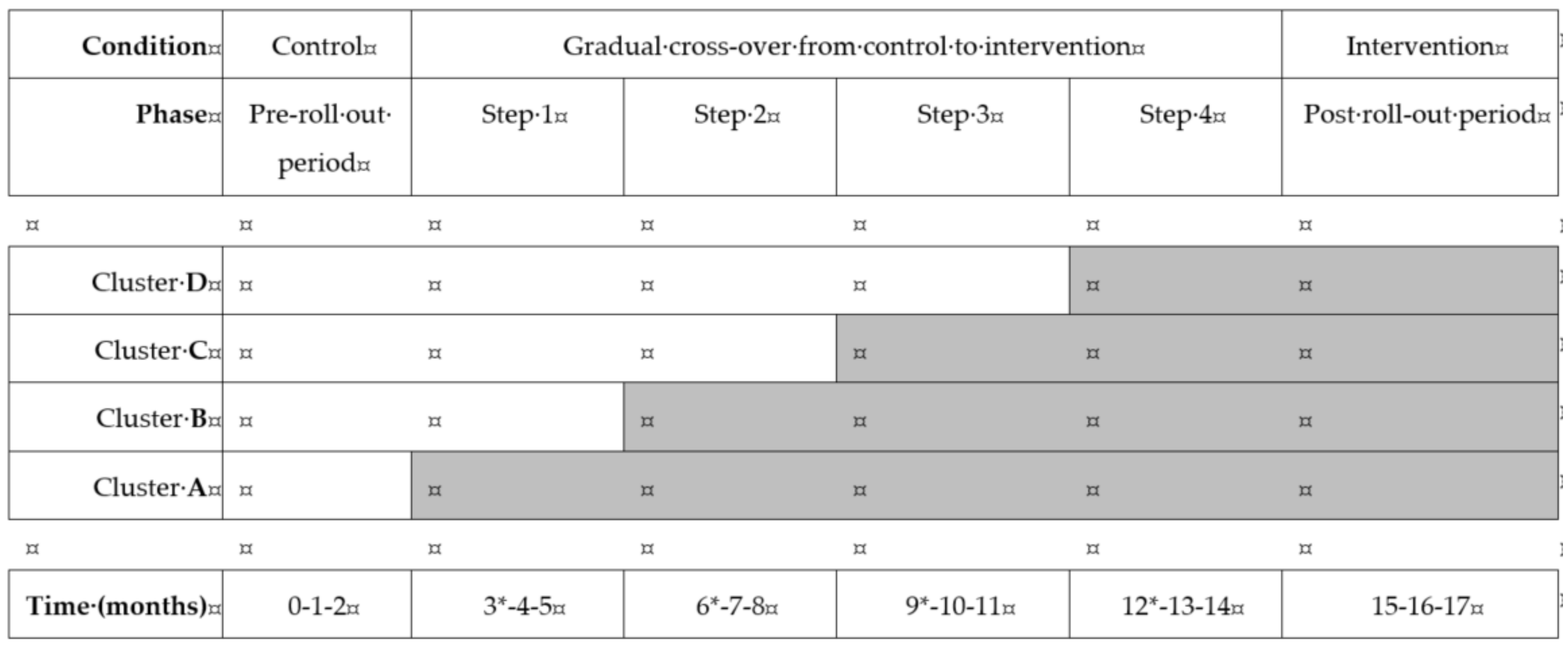 Ijerph 18 10343 g001 Ijerph 18 10343 g001