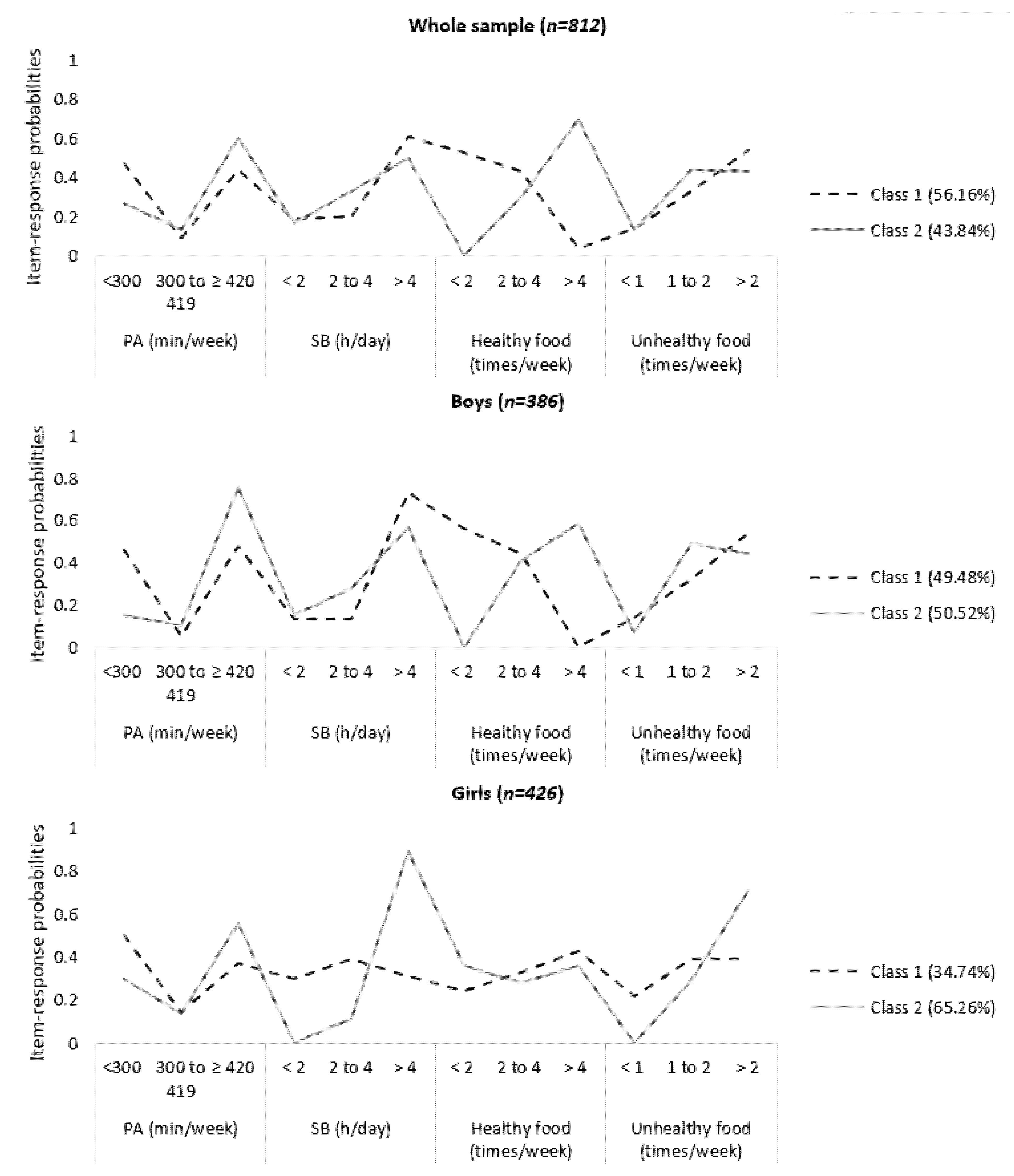 Ijerph 18 10350 g001