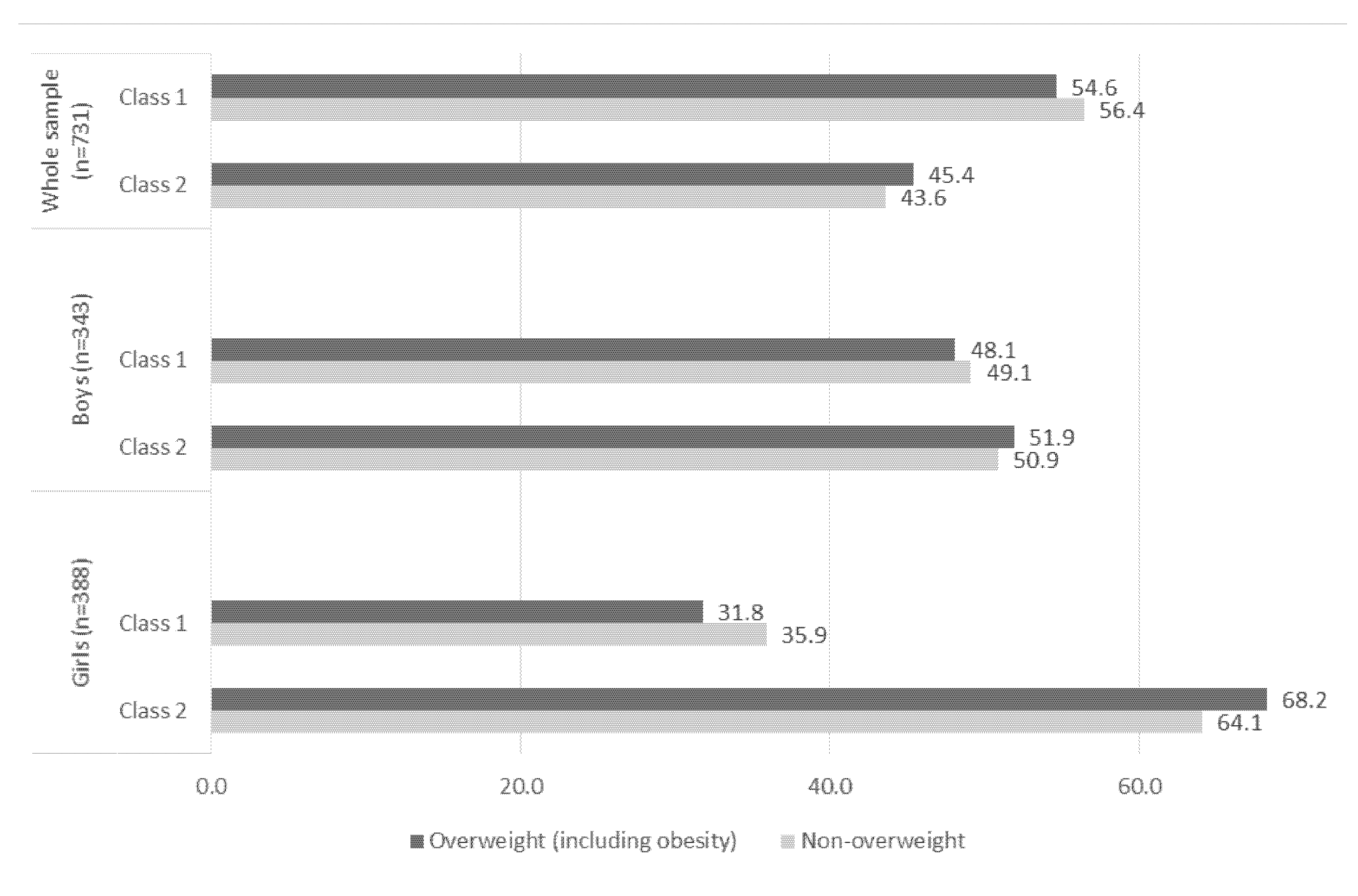 Ijerph 18 10350 g002