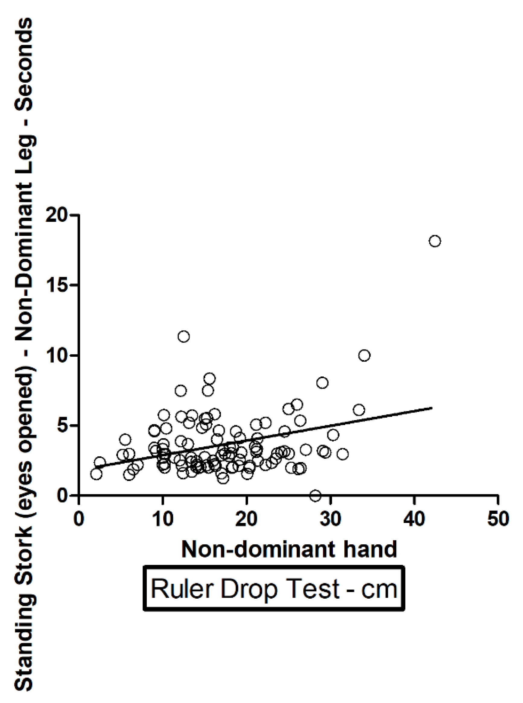 Ijerph 18 10356 g002 Ijerph 18 10356 g002