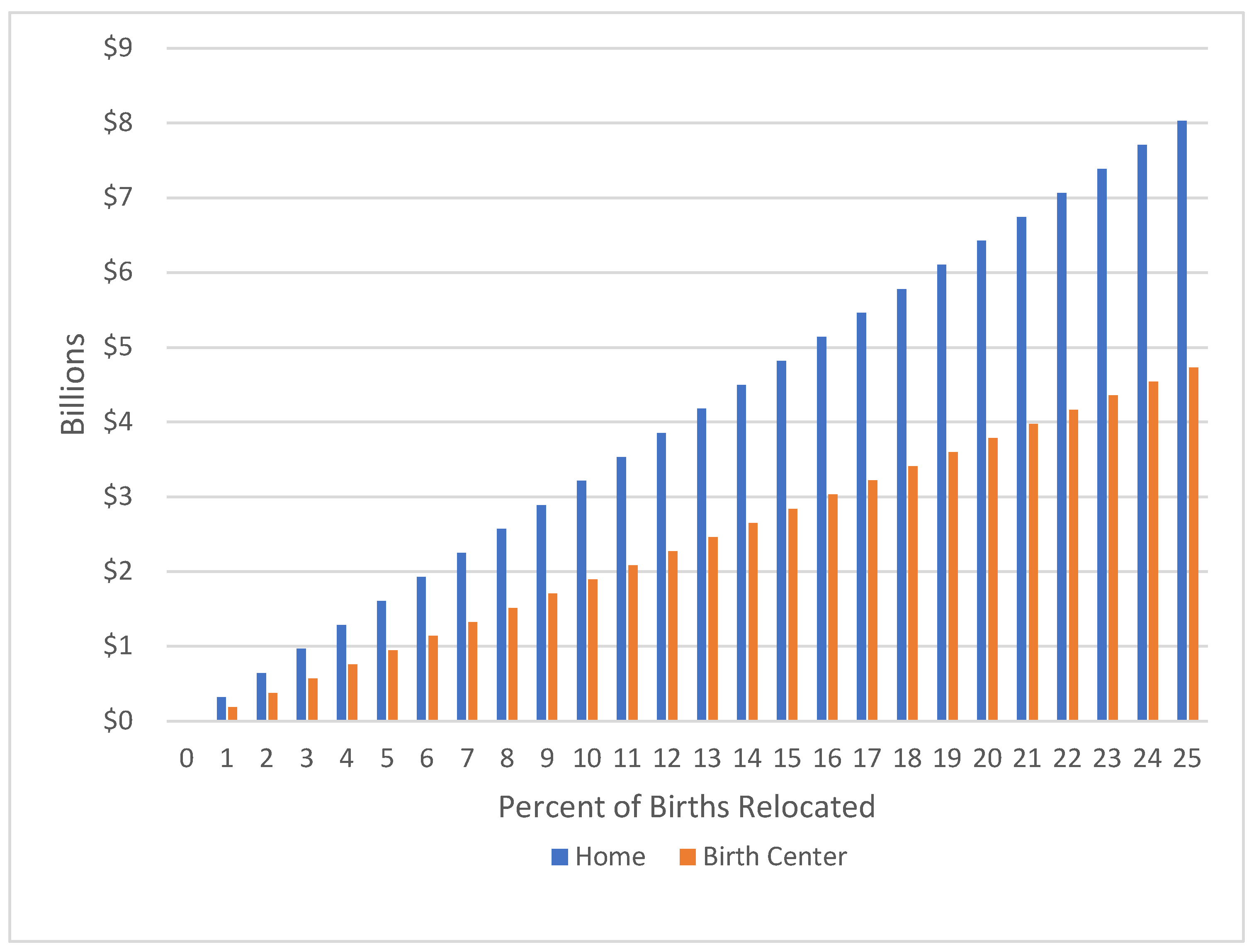 Ijerph 18 10361 g001