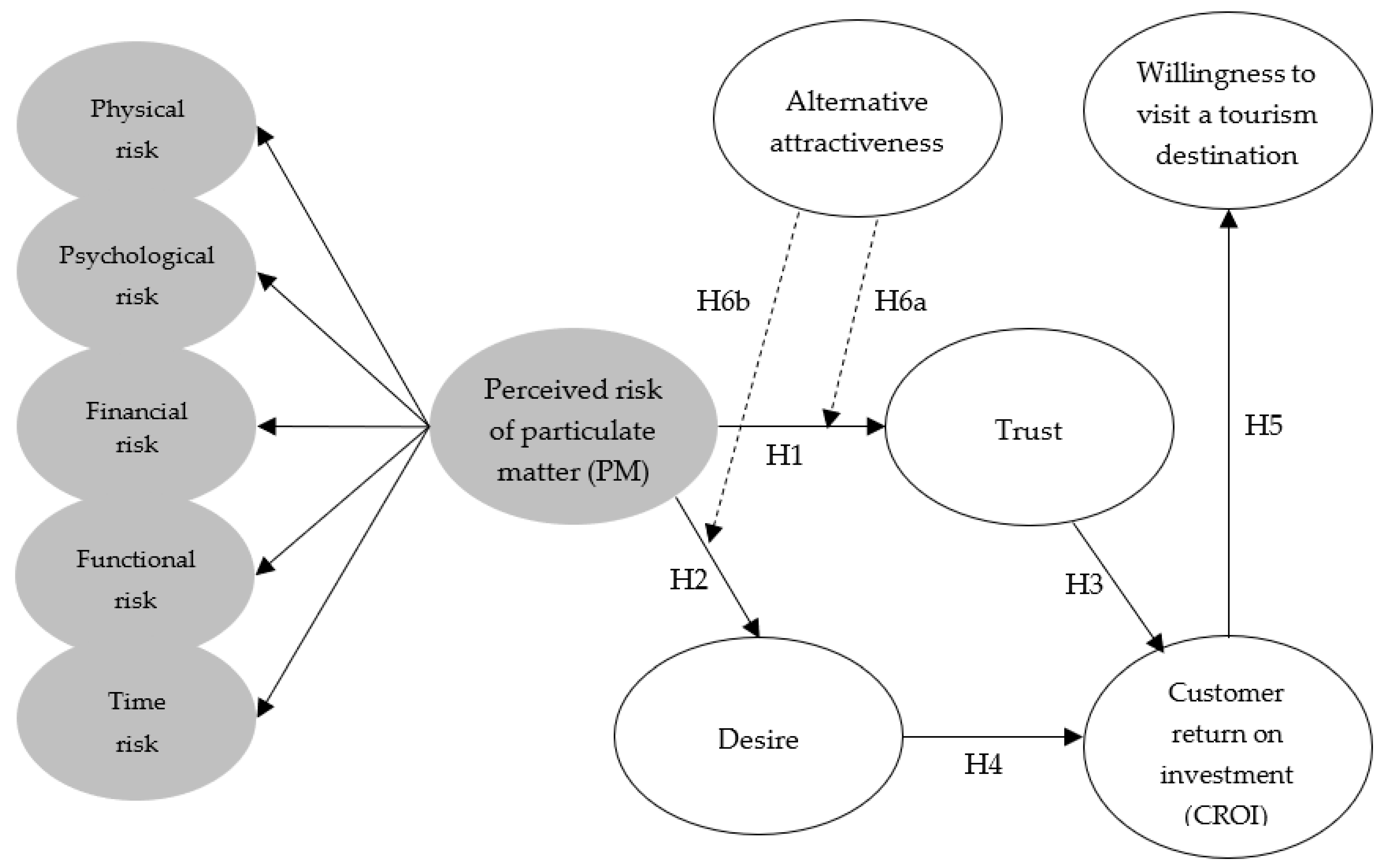 Ijerph 18 10364 g001