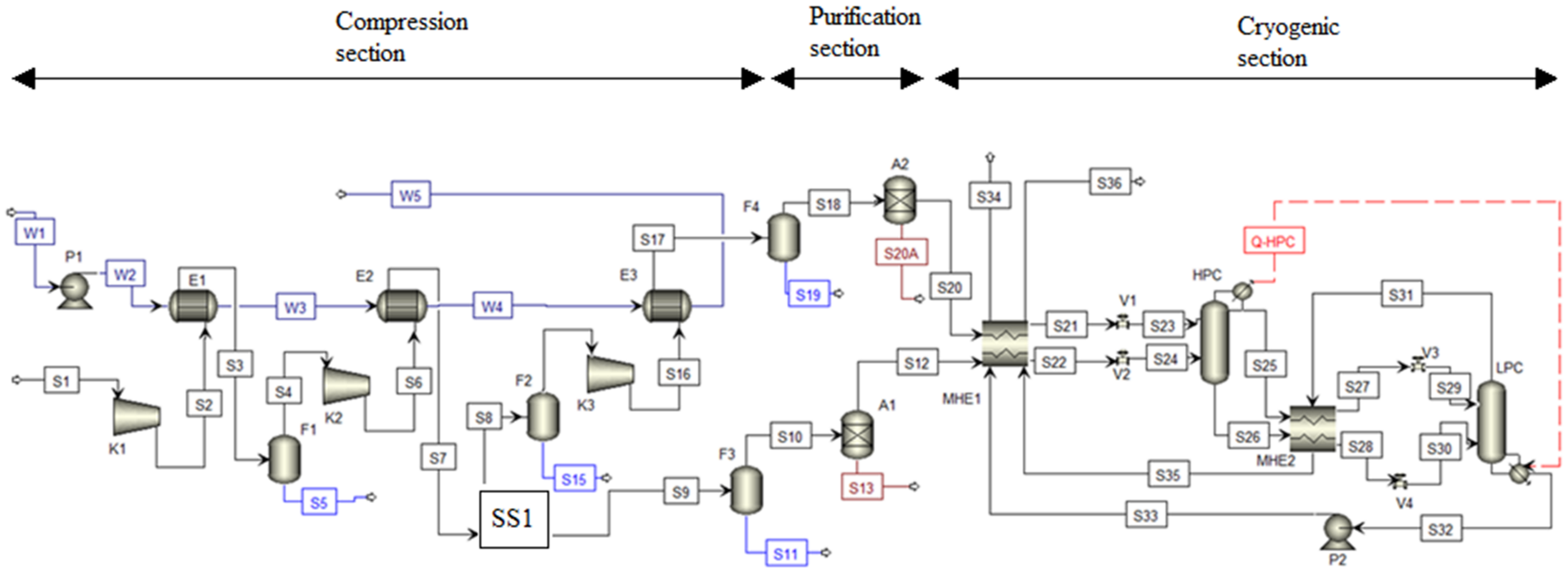 Ijerph 18 10370 g002