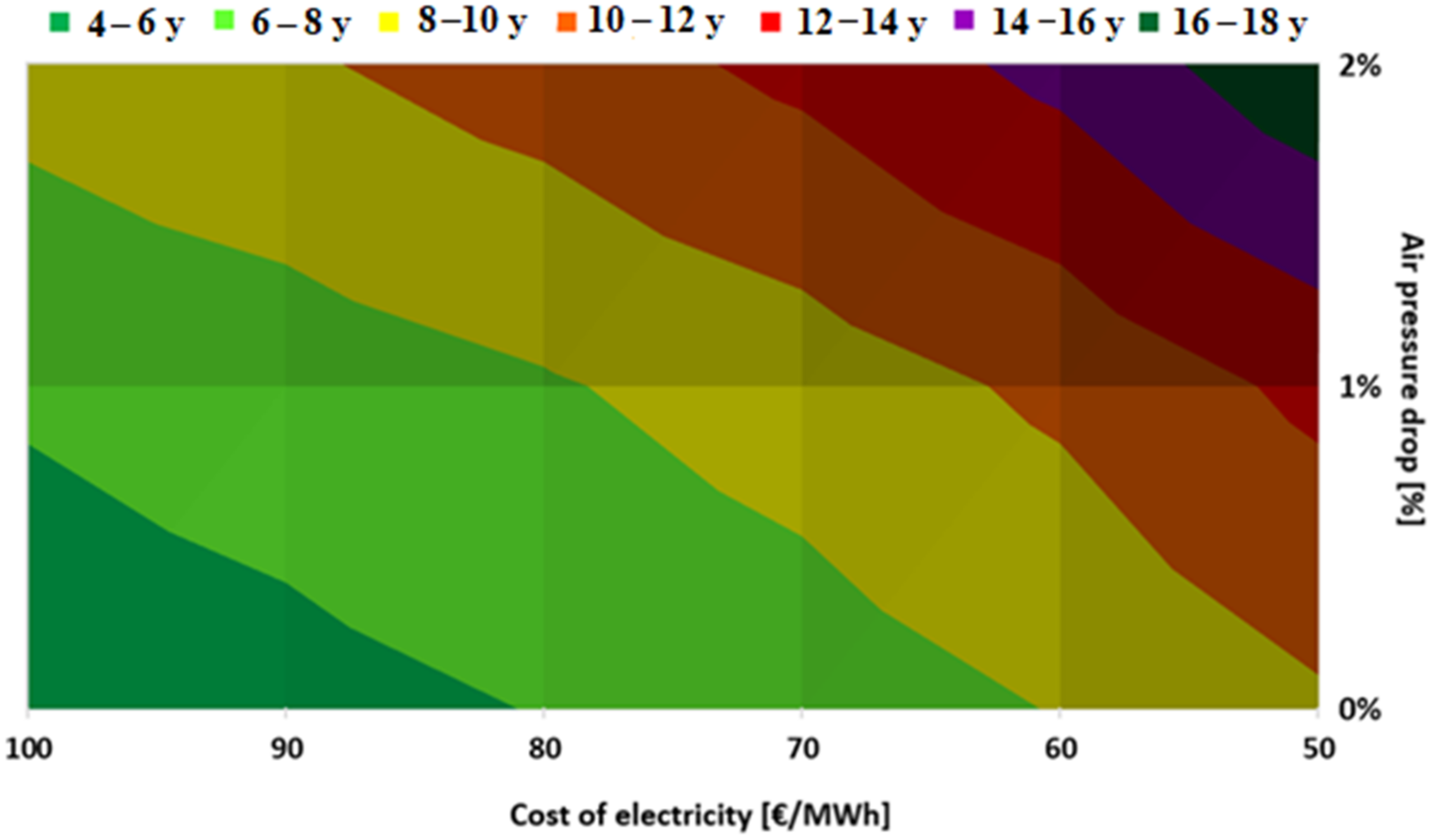 Ijerph 18 10370 g008