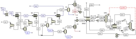 Ijerph 18 10370 g0a1 550