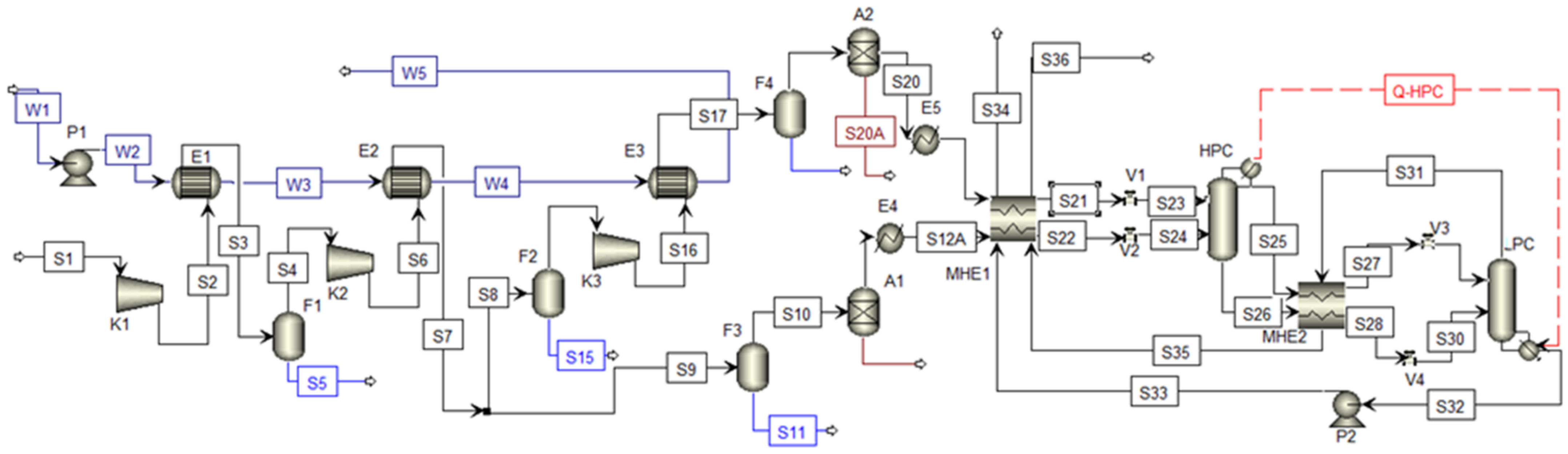Ijerph 18 10370 g0a1