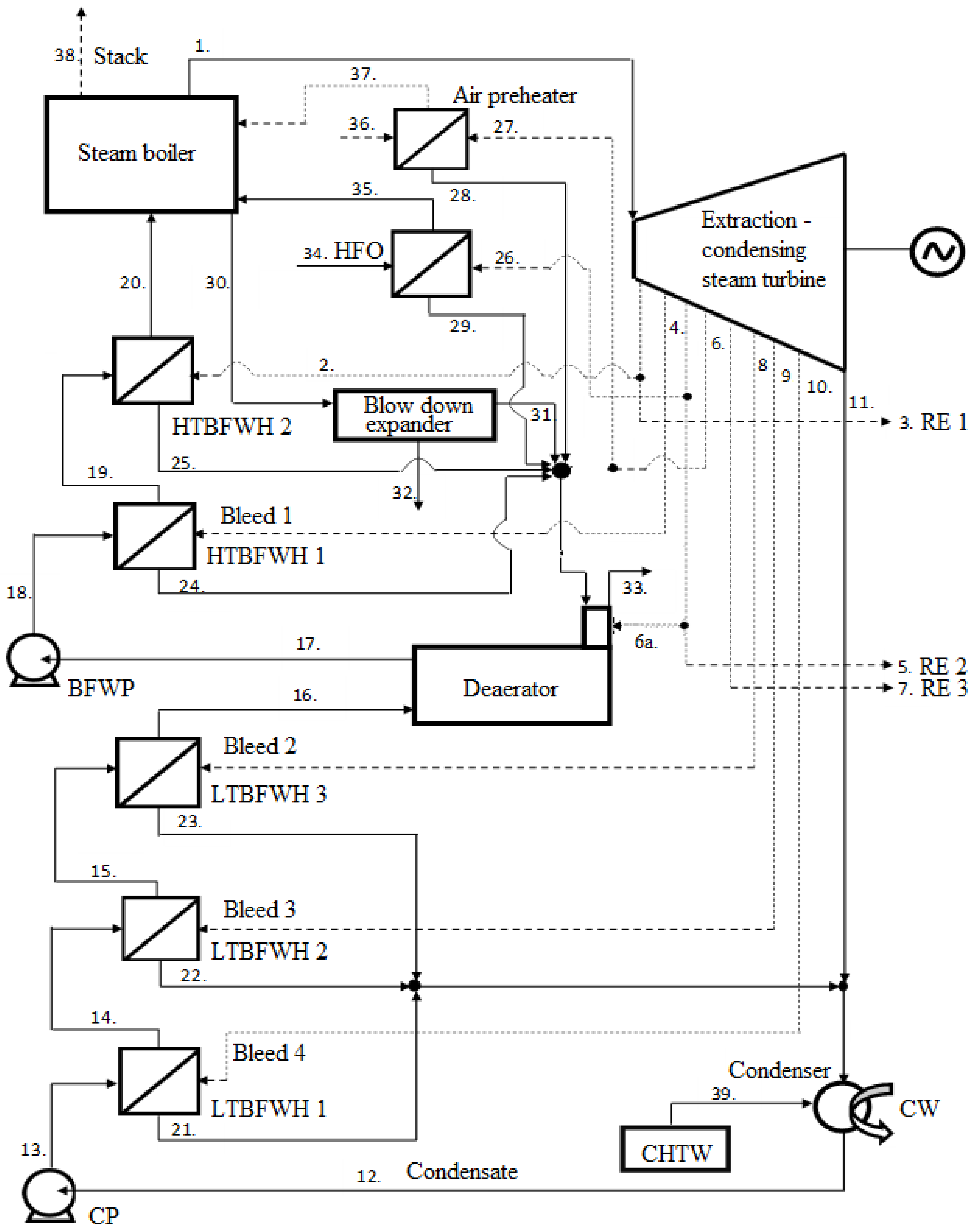 Ijerph 18 10370 g0a2